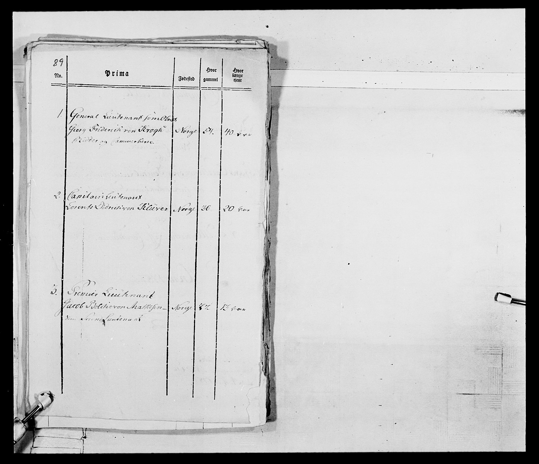 Generalitets- og kommissariatskollegiet, Det kongelige norske kommissariatskollegium, AV/RA-EA-5420/E/Eh/L0074: 1. Trondheimske nasjonale infanteriregiment, 1780-1787, s. 297