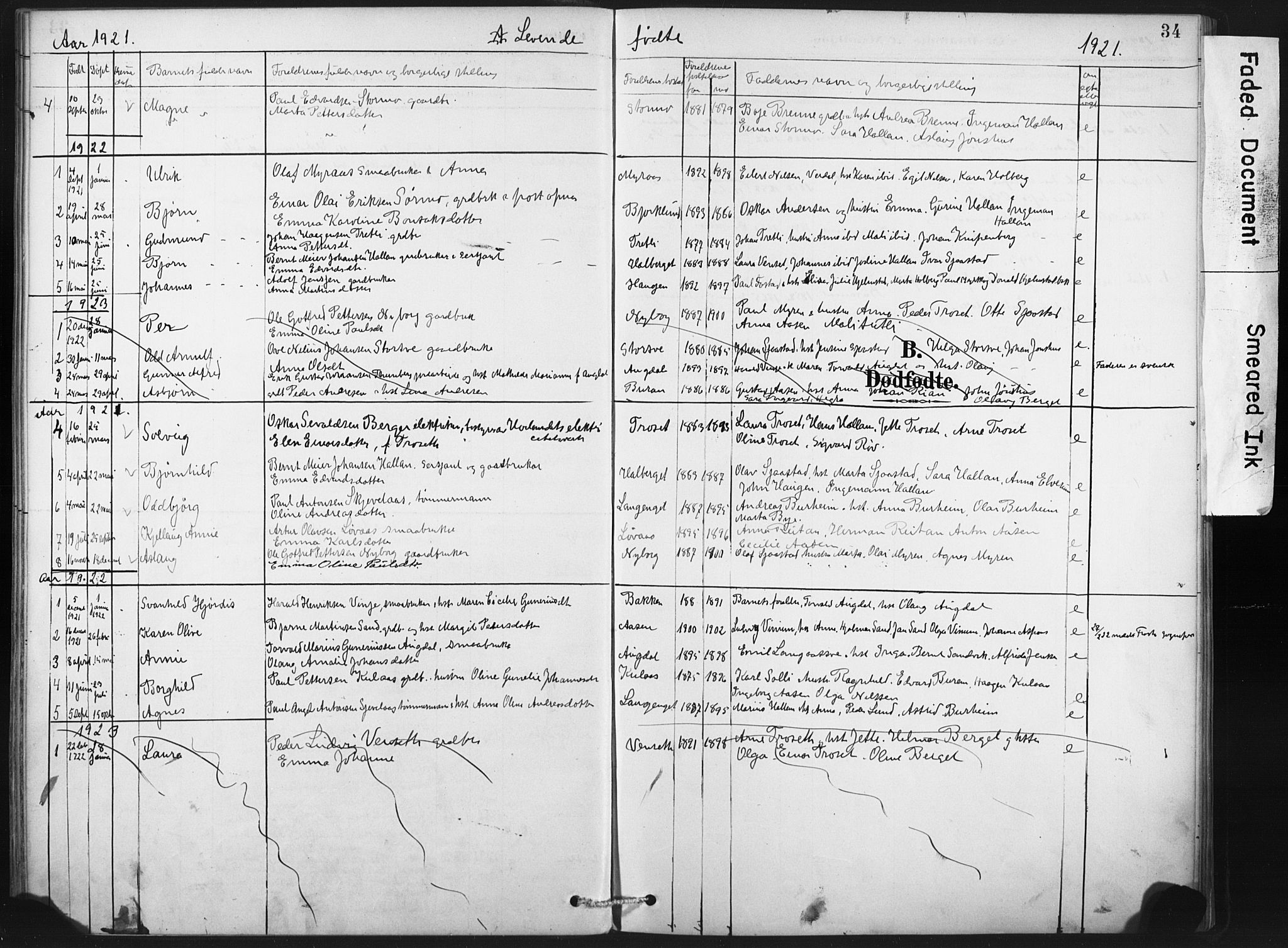 Ministerialprotokoller, klokkerbøker og fødselsregistre - Nord-Trøndelag, AV/SAT-A-1458/718/L0175: Ministerialbok nr. 718A01, 1890-1923, s. 34