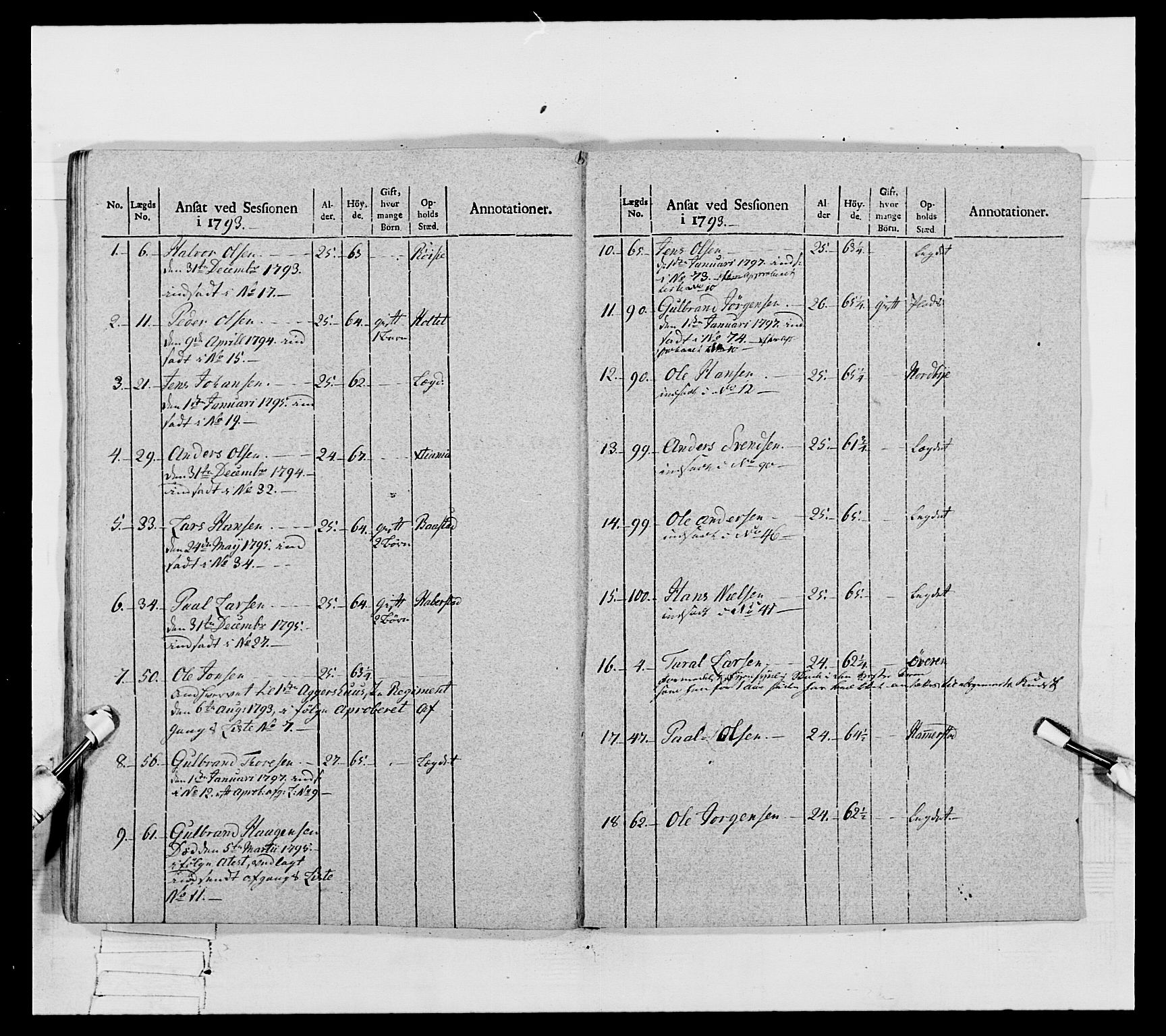 Generalitets- og kommissariatskollegiet, Det kongelige norske kommissariatskollegium, AV/RA-EA-5420/E/Eh/L0067: Opplandske nasjonale infanteriregiment, 1789-1797, s. 636