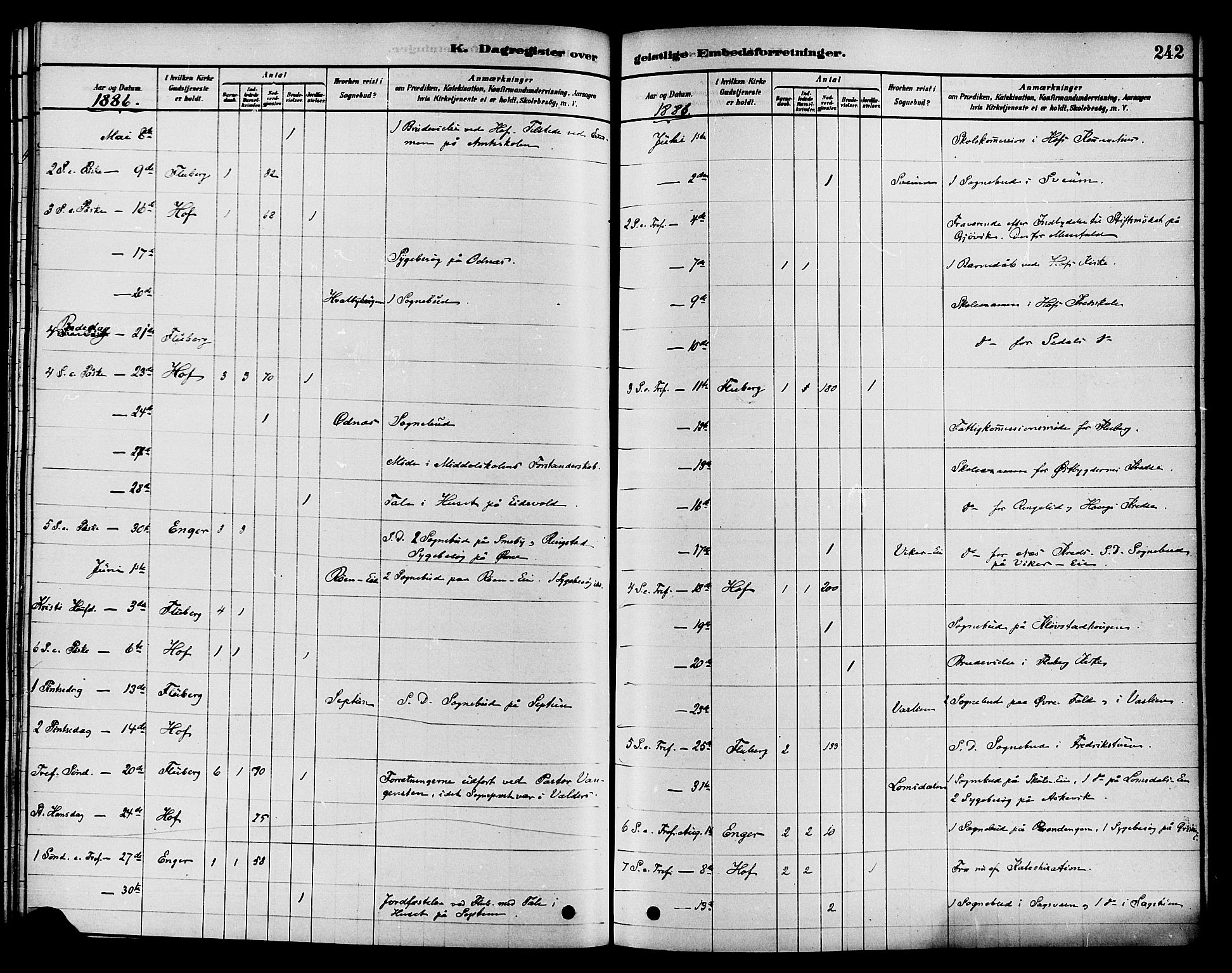 Søndre Land prestekontor, AV/SAH-PREST-122/K/L0002: Ministerialbok nr. 2, 1878-1894, s. 242