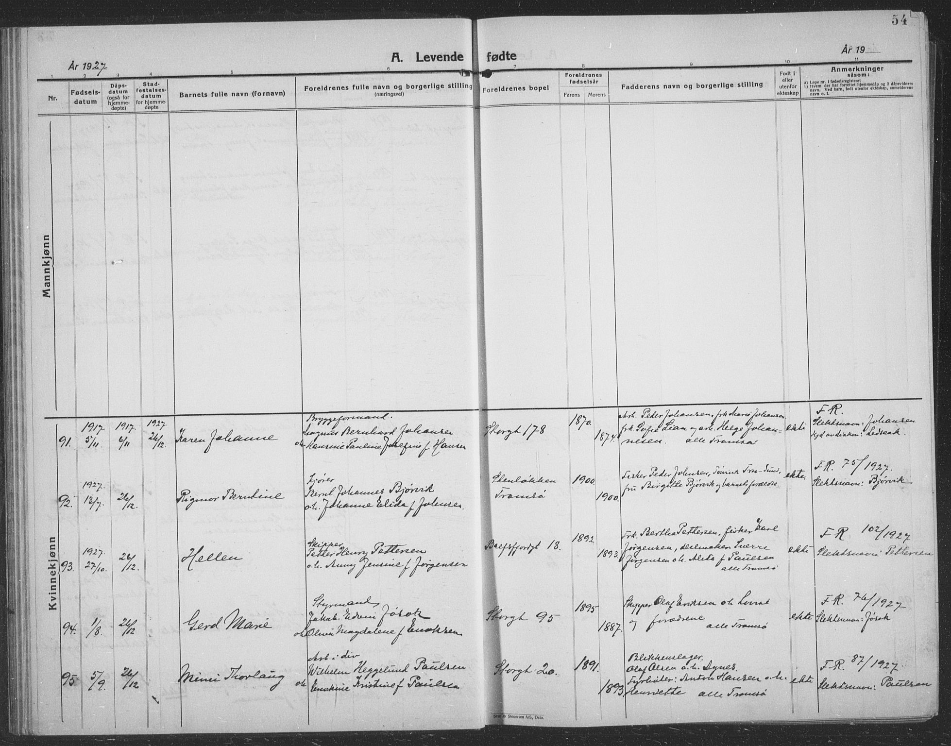 Tromsø sokneprestkontor/stiftsprosti/domprosti, AV/SATØ-S-1343/G/Gb/L0010klokker: Klokkerbok nr. 10, 1925-1937, s. 54