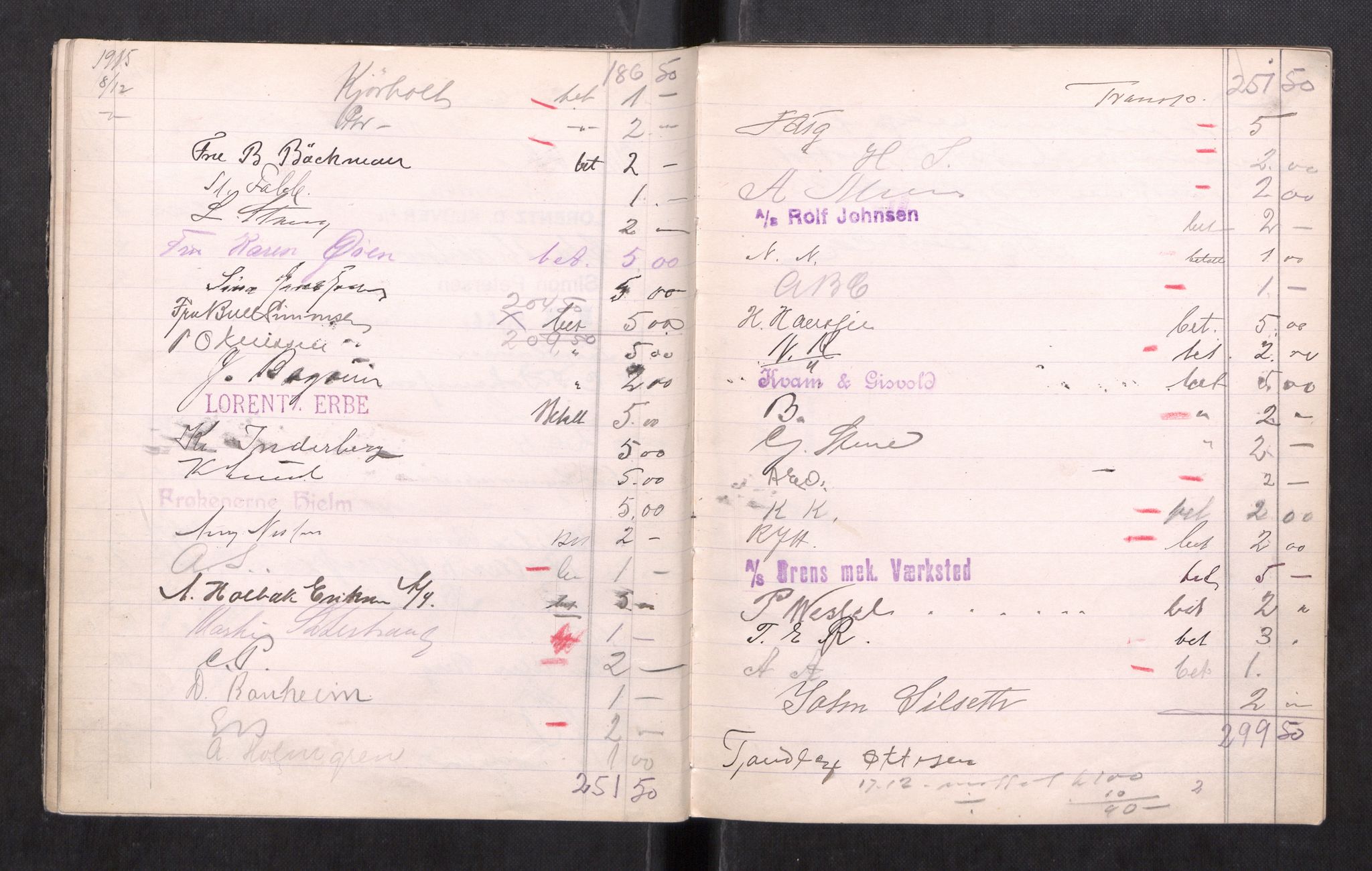 Kvindehjemmet i Trondhjem - Magdalenastiftelsen, AV/SAT-PA-0323/F/L0004: Gavebok for kvindehjemmet, 1909-1918