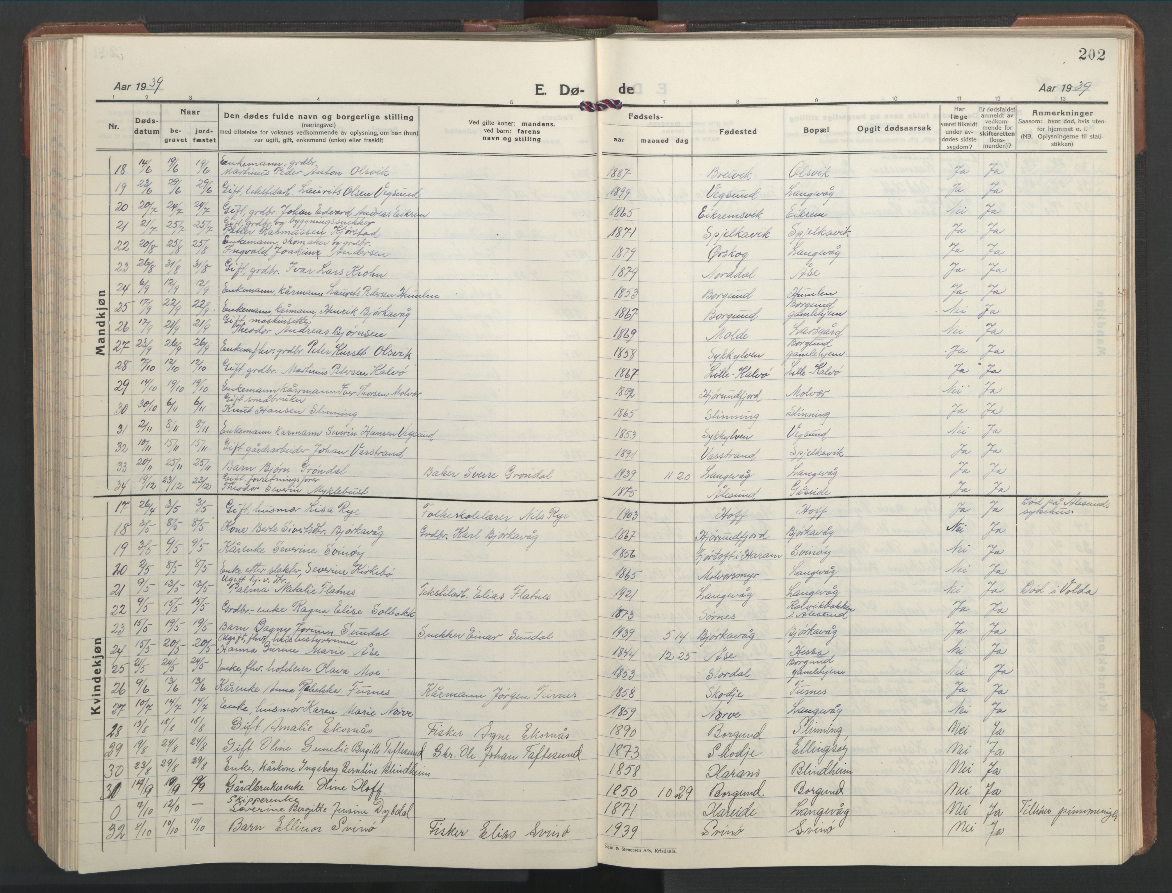 Ministerialprotokoller, klokkerbøker og fødselsregistre - Møre og Romsdal, SAT/A-1454/528/L0435: Klokkerbok nr. 528C16, 1923-1957, s. 202