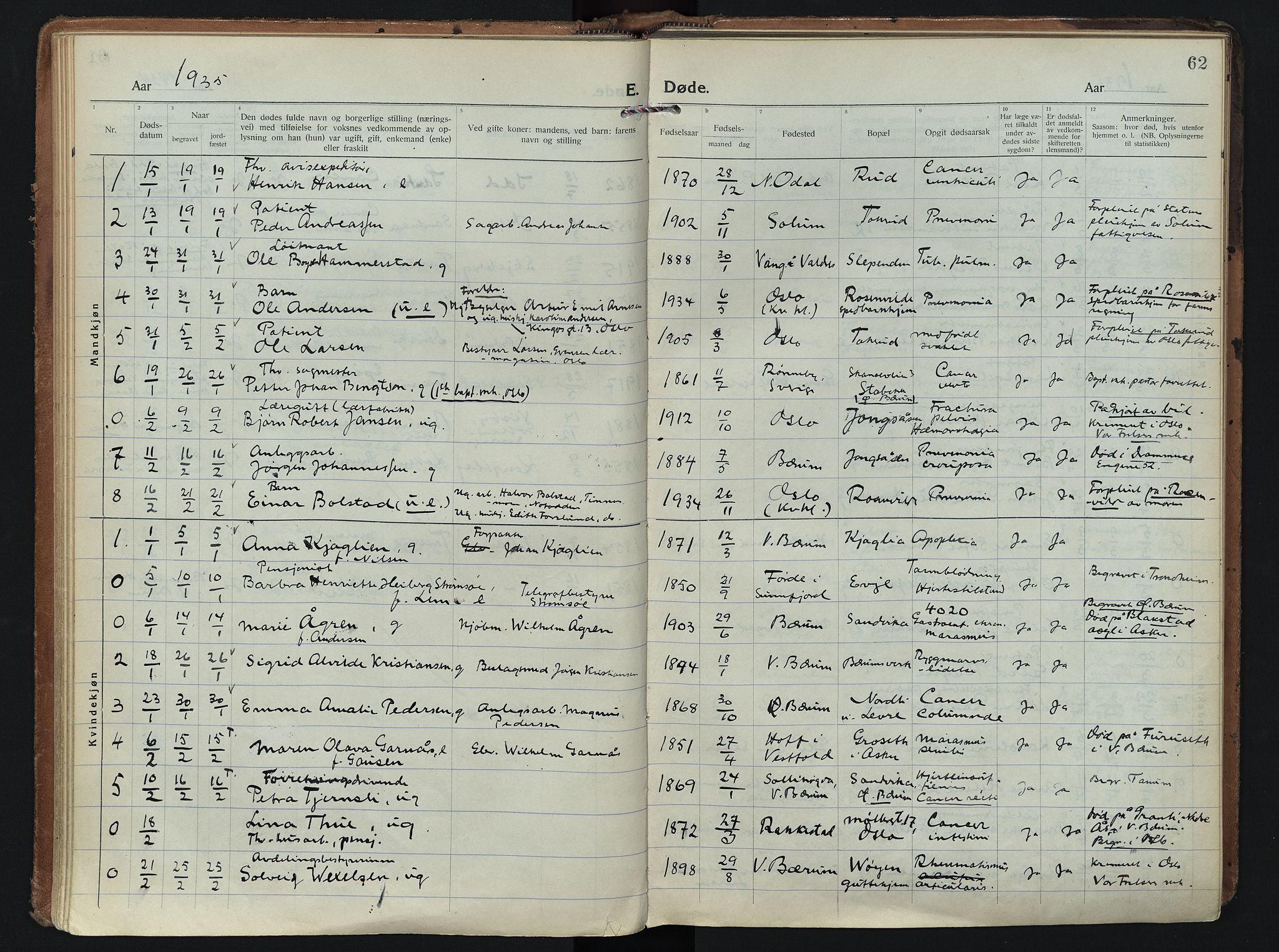 Vestre Bærum prestekontor Kirkebøker, AV/SAO-A-10209a/F/Fa/L0005: Ministerialbok nr. 5, 1922-1962, s. 62