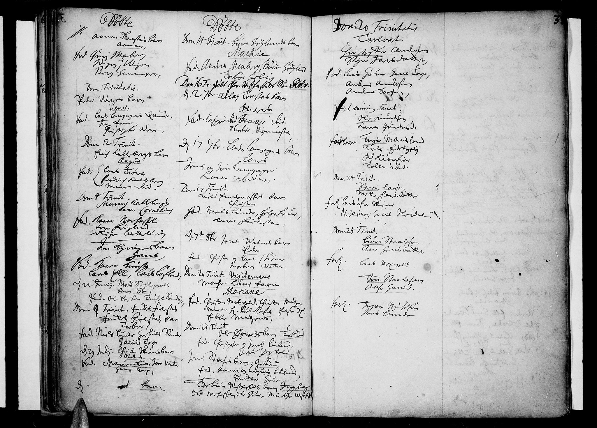 Lista sokneprestkontor, AV/SAK-1111-0027/F/Fa/L0001: Ministerialbok nr. A 1 /1, 1691-1715, s. 33