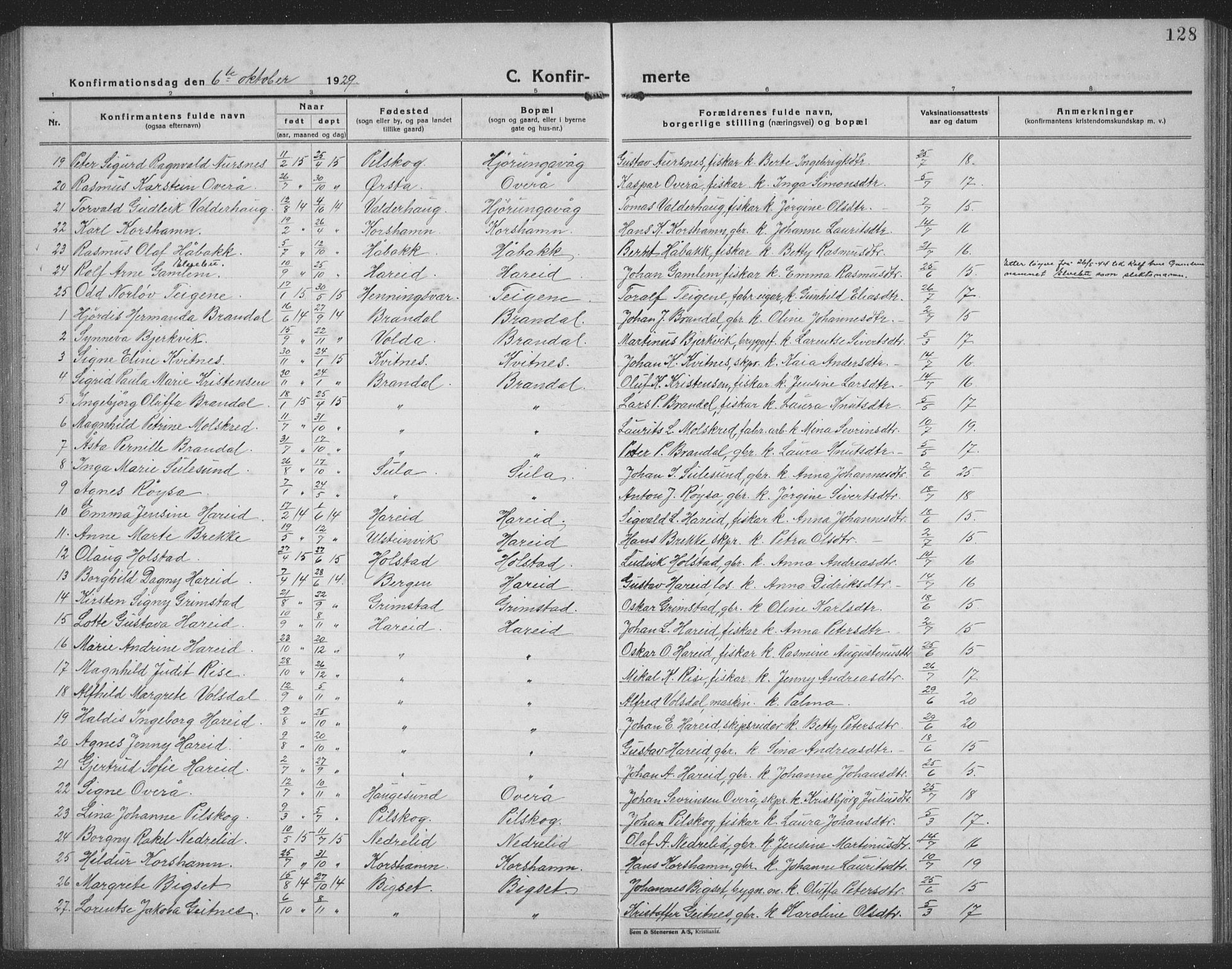 Ministerialprotokoller, klokkerbøker og fødselsregistre - Møre og Romsdal, AV/SAT-A-1454/510/L0127: Klokkerbok nr. 510C04, 1923-1939, s. 128