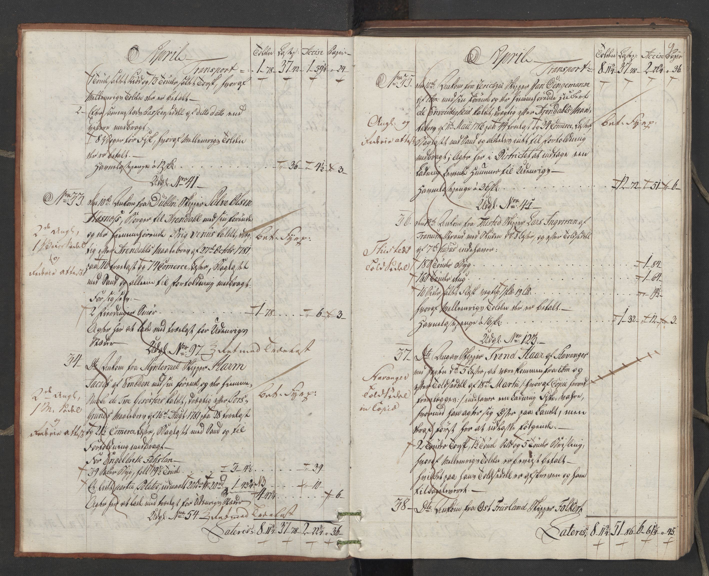 Generaltollkammeret, tollregnskaper, AV/RA-EA-5490/R15/L0109/0001: Tollregnskaper Arendal / Inngående hovedtollbok, 1788