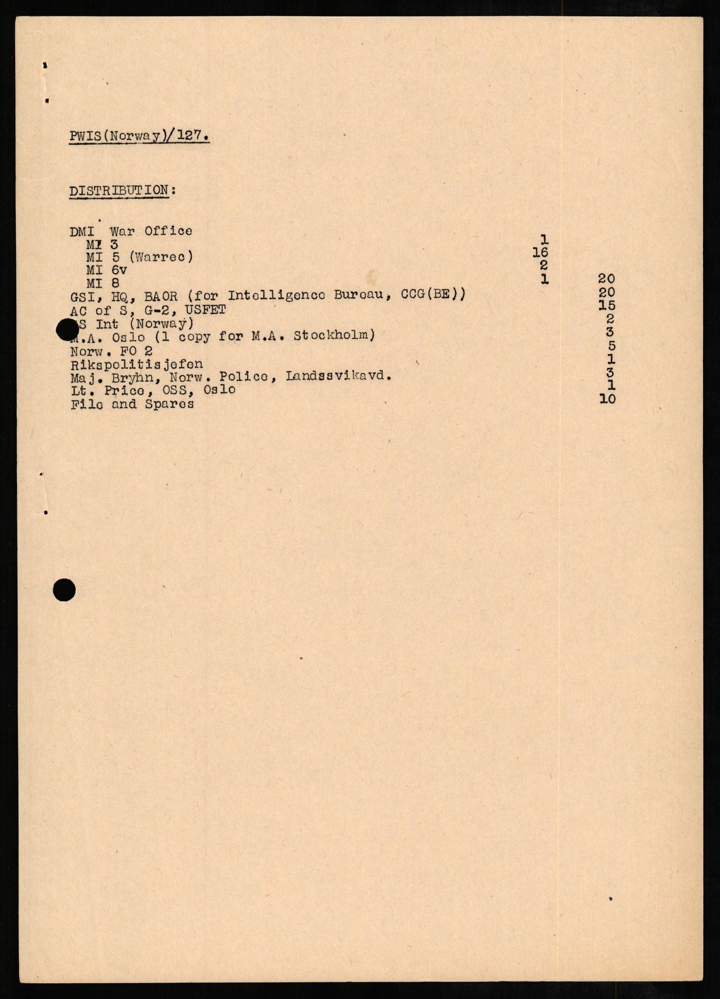 Forsvaret, Forsvarets overkommando II, RA/RAFA-3915/D/Db/L0009: CI Questionaires. Tyske okkupasjonsstyrker i Norge. Tyskere., 1945-1946, s. 415