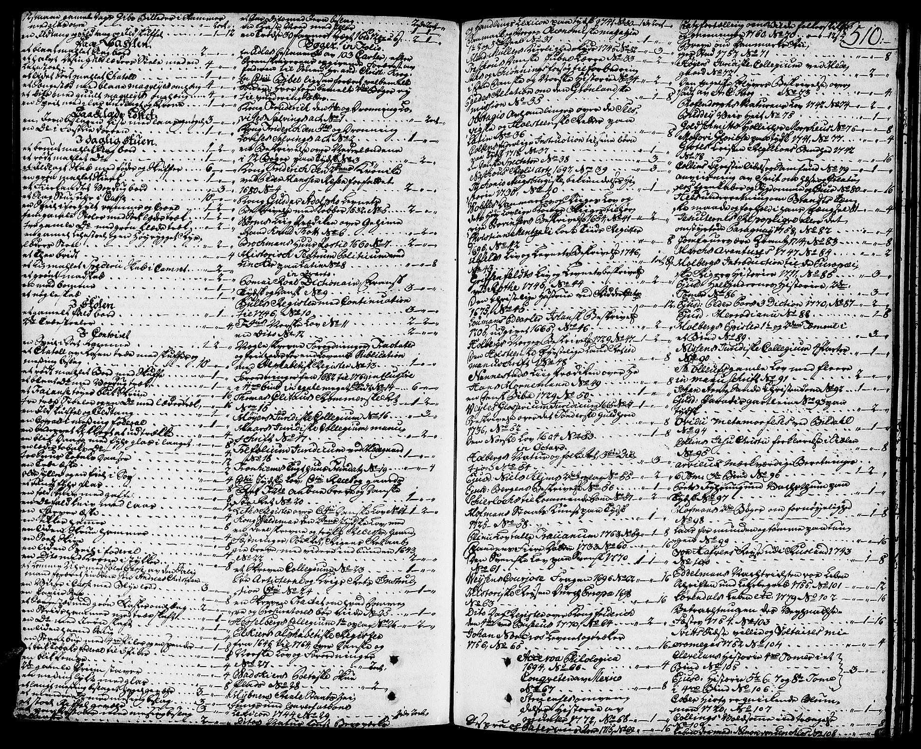 Orkdal sorenskriveri, SAT/A-4169/1/3/3Aa/L0007: Skifteprotokoller, 1767-1782, s. 509b-510a