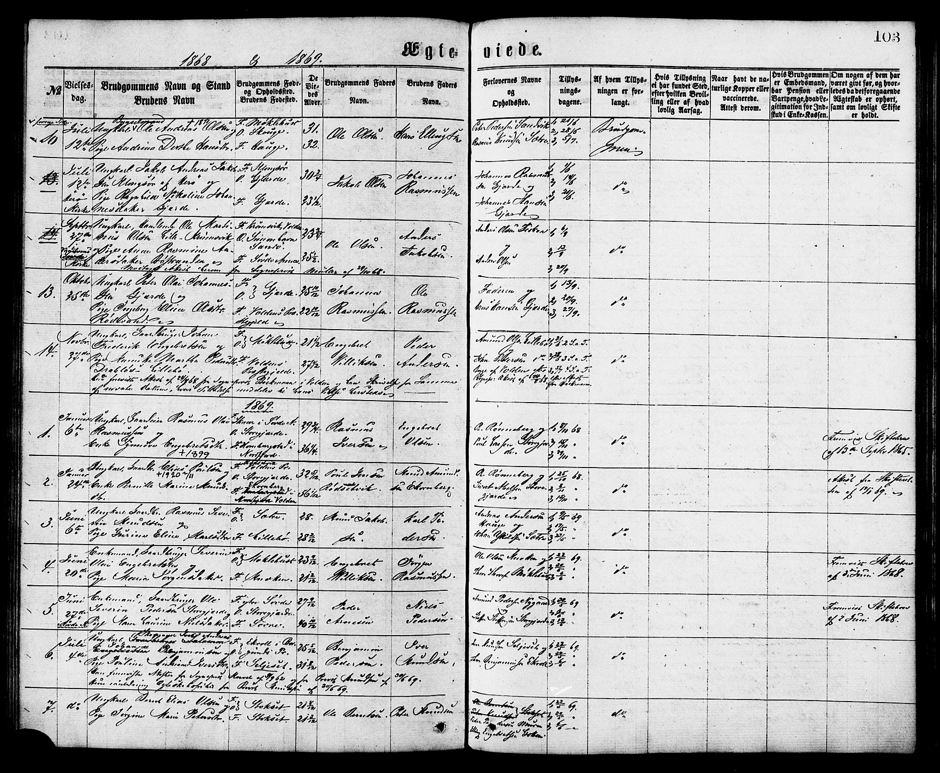 Ministerialprotokoller, klokkerbøker og fødselsregistre - Møre og Romsdal, AV/SAT-A-1454/503/L0035: Ministerialbok nr. 503A03, 1865-1884, s. 103