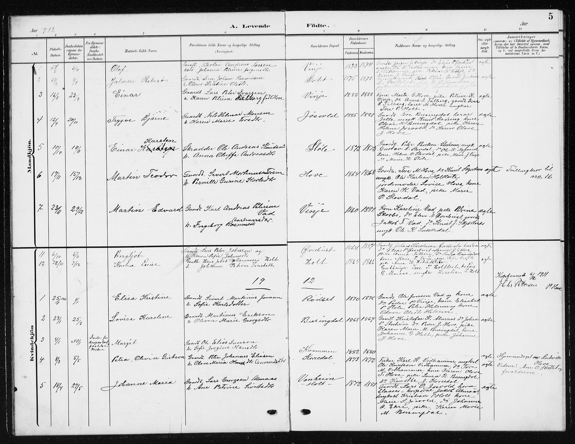 Ministerialprotokoller, klokkerbøker og fødselsregistre - Møre og Romsdal, AV/SAT-A-1454/521/L0303: Klokkerbok nr. 521C04, 1908-1943, s. 5