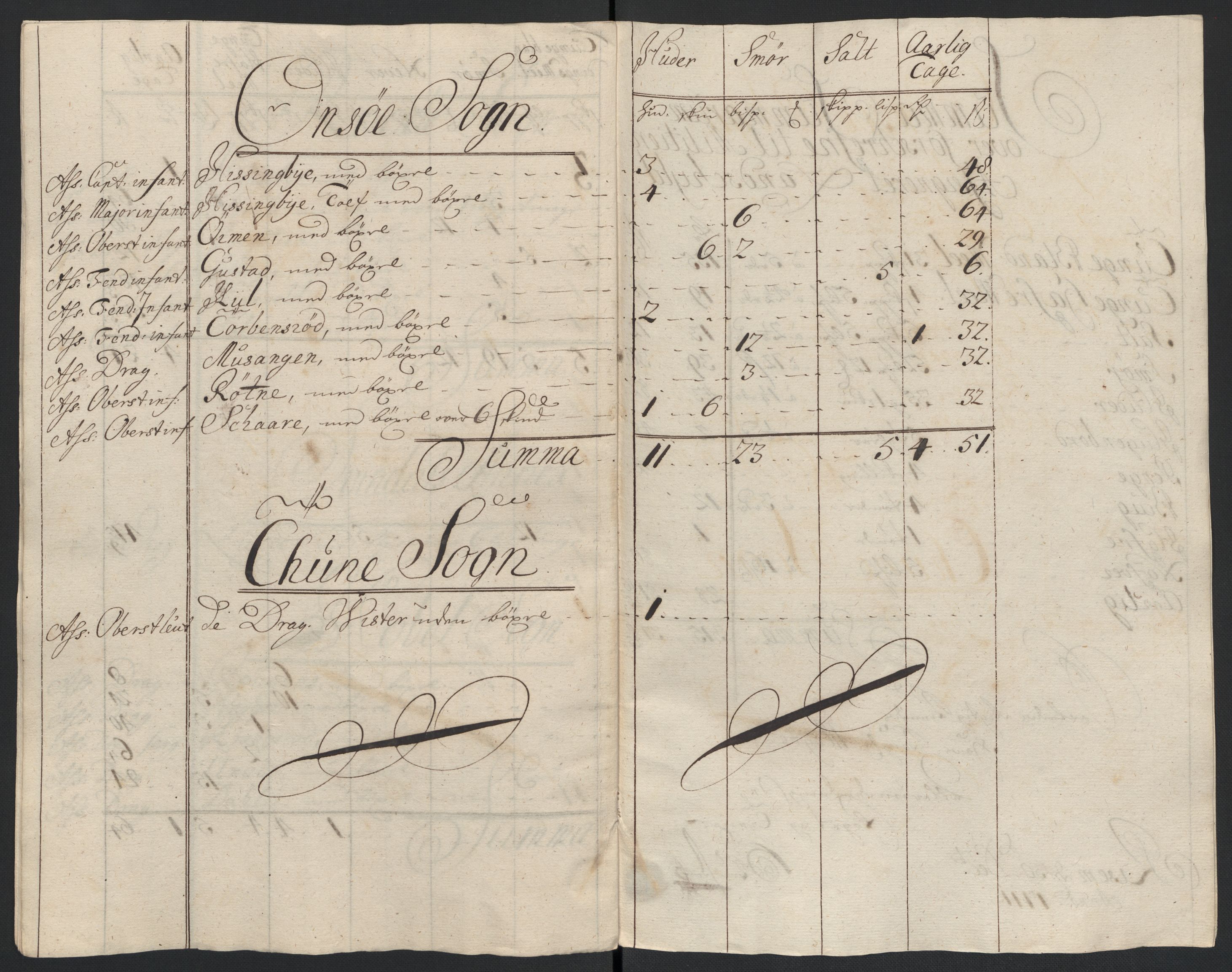 Rentekammeret inntil 1814, Reviderte regnskaper, Fogderegnskap, RA/EA-4092/R04/L0136: Fogderegnskap Moss, Onsøy, Tune, Veme og Åbygge, 1711, s. 35