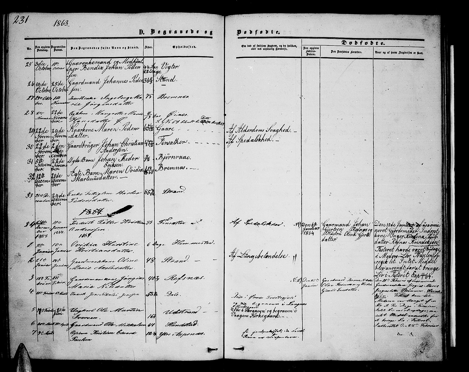 Kvæfjord sokneprestkontor, SATØ/S-1323/G/Ga/Gab/L0003klokker: Klokkerbok nr. 3, 1856-1870, s. 231