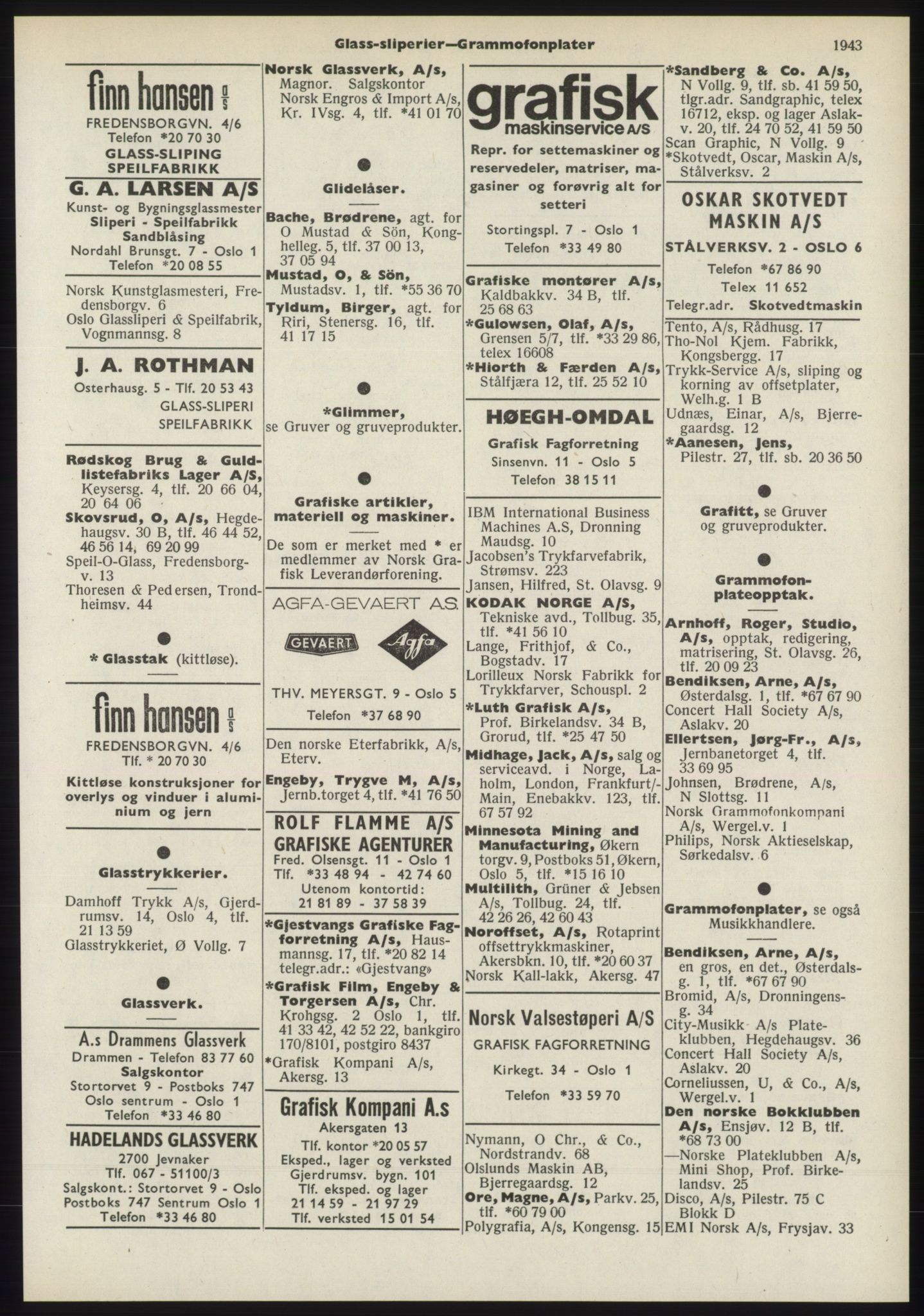 Kristiania/Oslo adressebok, PUBL/-, 1970-1971, s. 1943