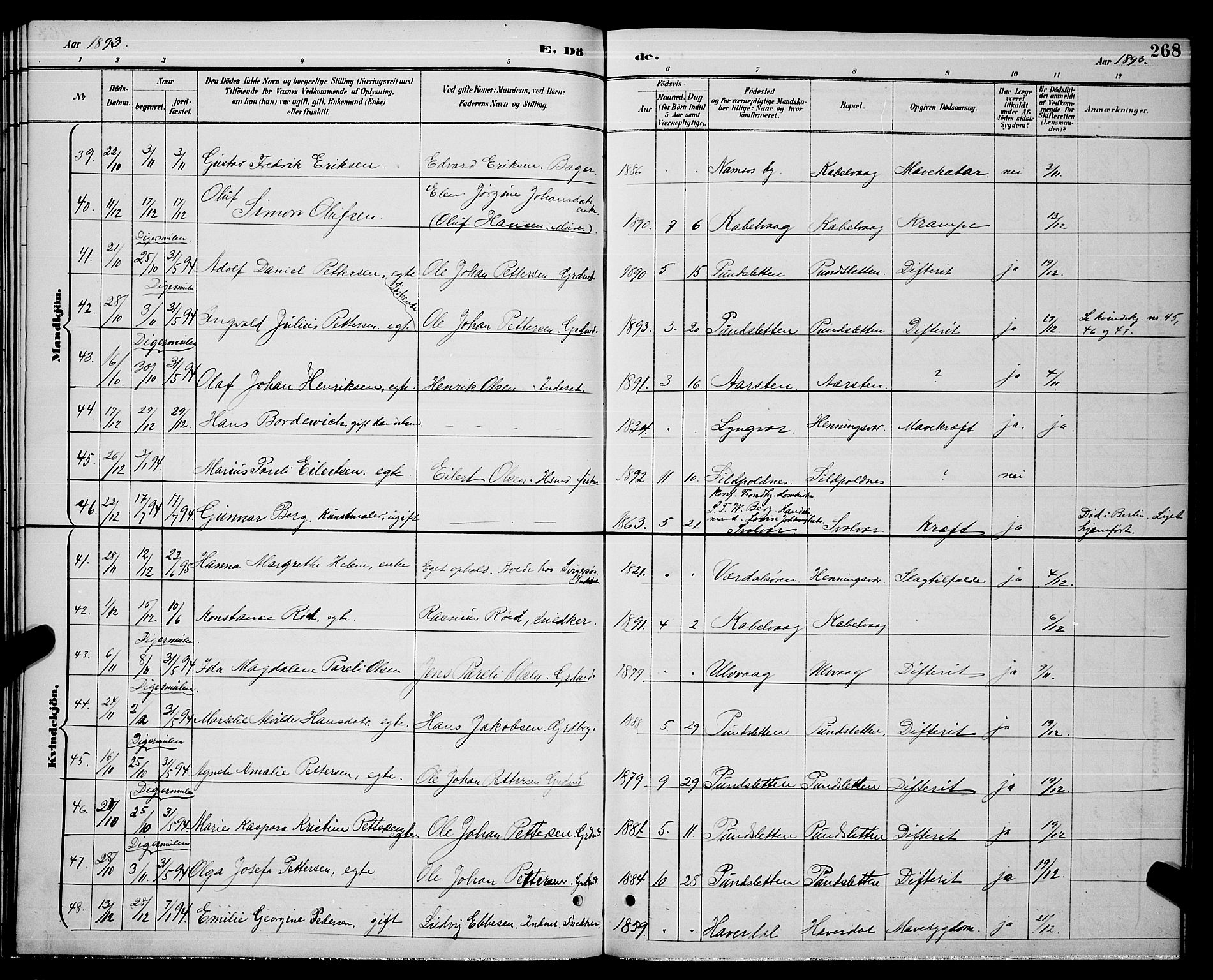 Ministerialprotokoller, klokkerbøker og fødselsregistre - Nordland, SAT/A-1459/874/L1077: Klokkerbok nr. 874C06, 1891-1900, s. 268