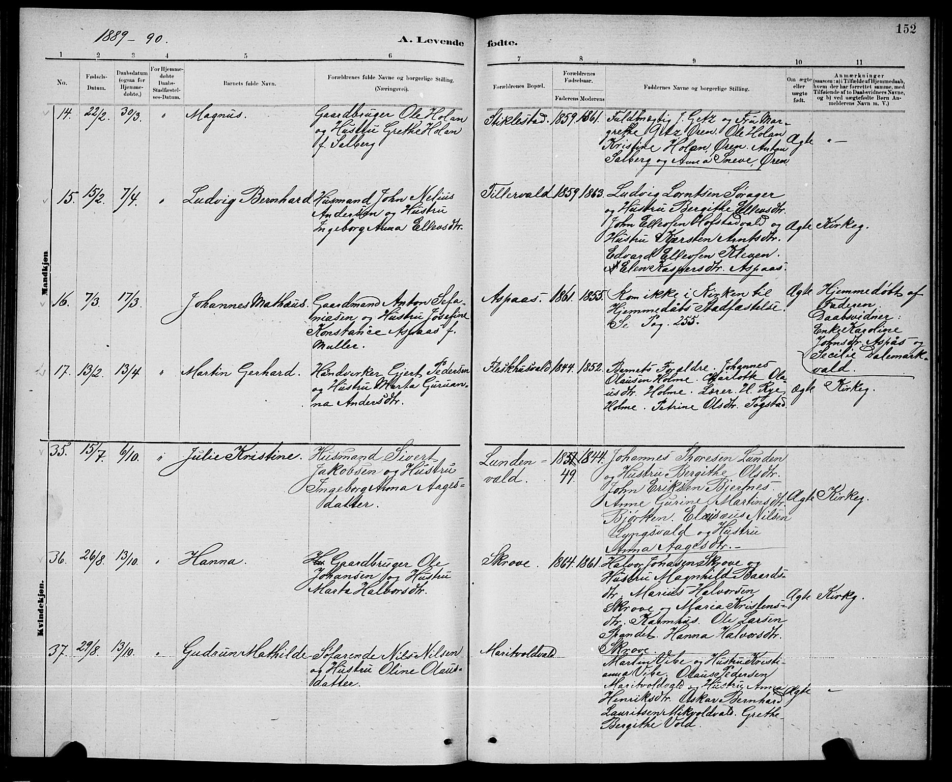 Ministerialprotokoller, klokkerbøker og fødselsregistre - Nord-Trøndelag, AV/SAT-A-1458/723/L0256: Klokkerbok nr. 723C04, 1879-1890, s. 152