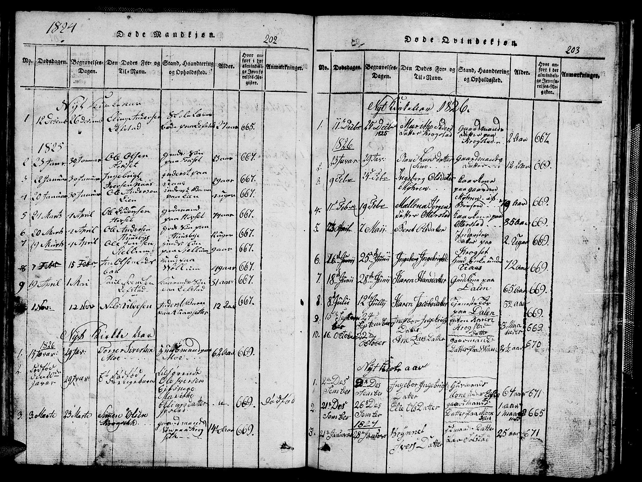 Ministerialprotokoller, klokkerbøker og fødselsregistre - Sør-Trøndelag, SAT/A-1456/667/L0796: Klokkerbok nr. 667C01, 1817-1836, s. 202-203