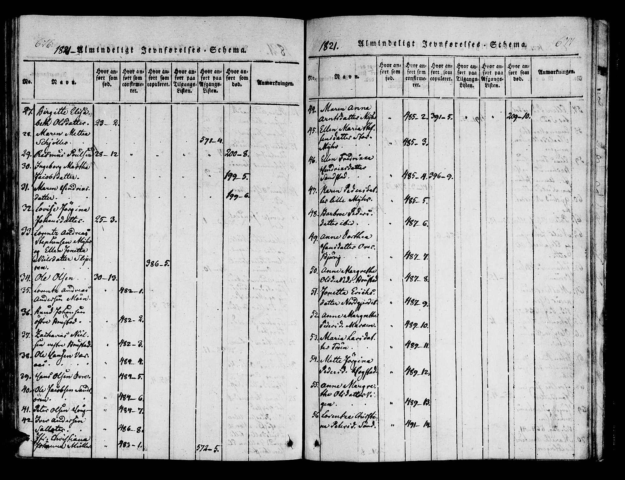 Ministerialprotokoller, klokkerbøker og fødselsregistre - Nord-Trøndelag, AV/SAT-A-1458/722/L0217: Ministerialbok nr. 722A04, 1817-1842, s. 676-677