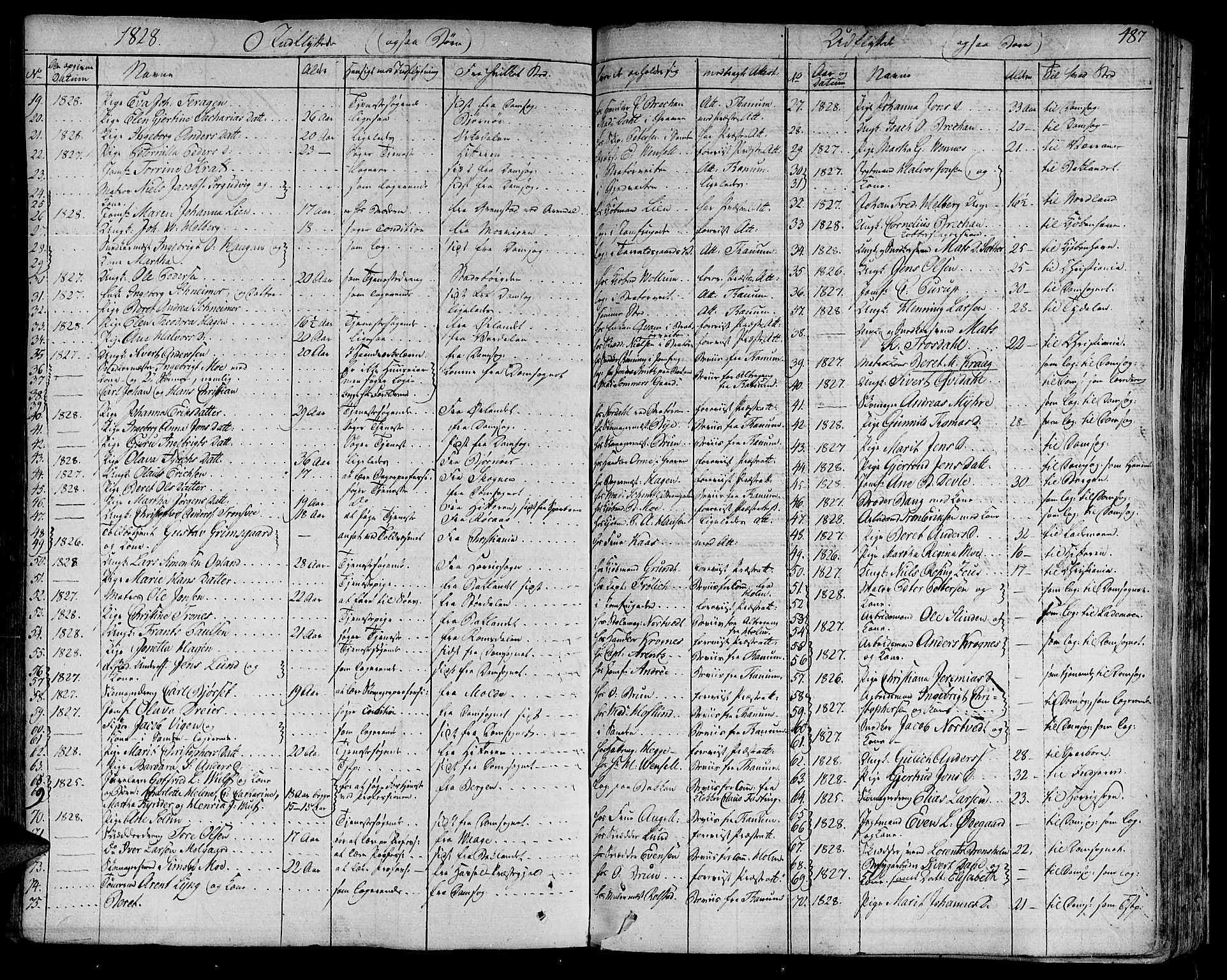 Ministerialprotokoller, klokkerbøker og fødselsregistre - Sør-Trøndelag, SAT/A-1456/602/L0109: Ministerialbok nr. 602A07, 1821-1840, s. 487