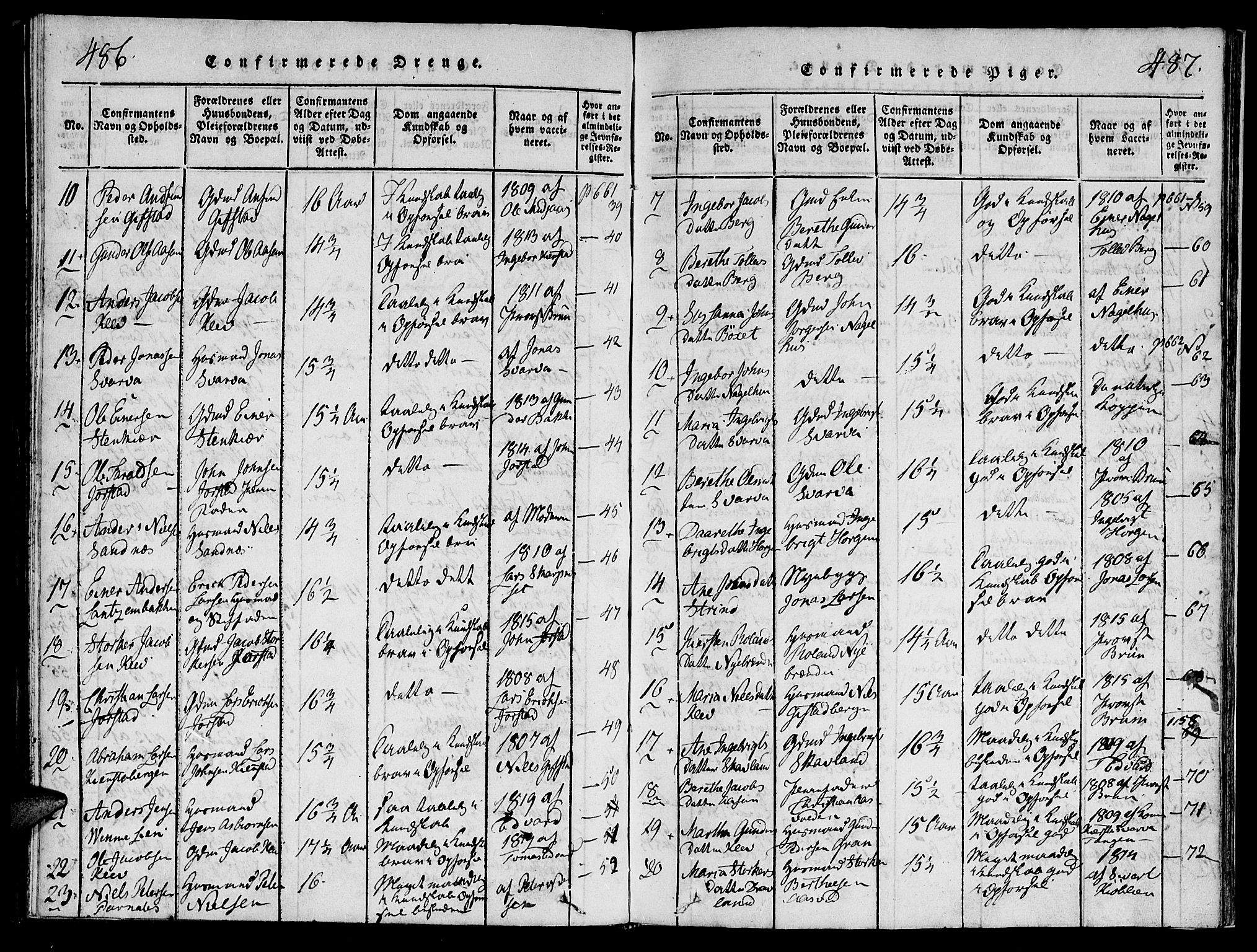 Ministerialprotokoller, klokkerbøker og fødselsregistre - Nord-Trøndelag, SAT/A-1458/749/L0479: Klokkerbok nr. 749C01, 1817-1829, s. 486-487