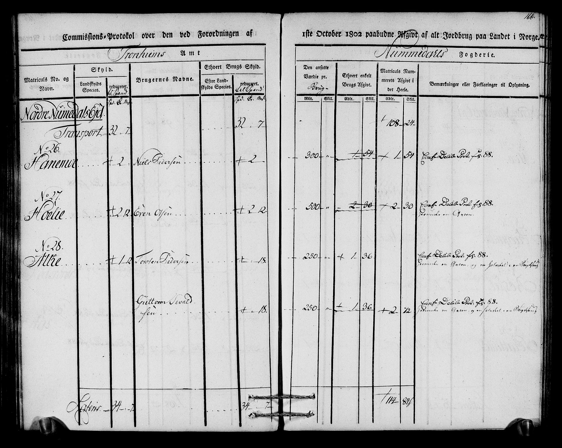 Rentekammeret inntil 1814, Realistisk ordnet avdeling, AV/RA-EA-4070/N/Ne/Nea/L0154: Namdalen fogderi. Kommisjonsprotokoll, 1803, s. 167