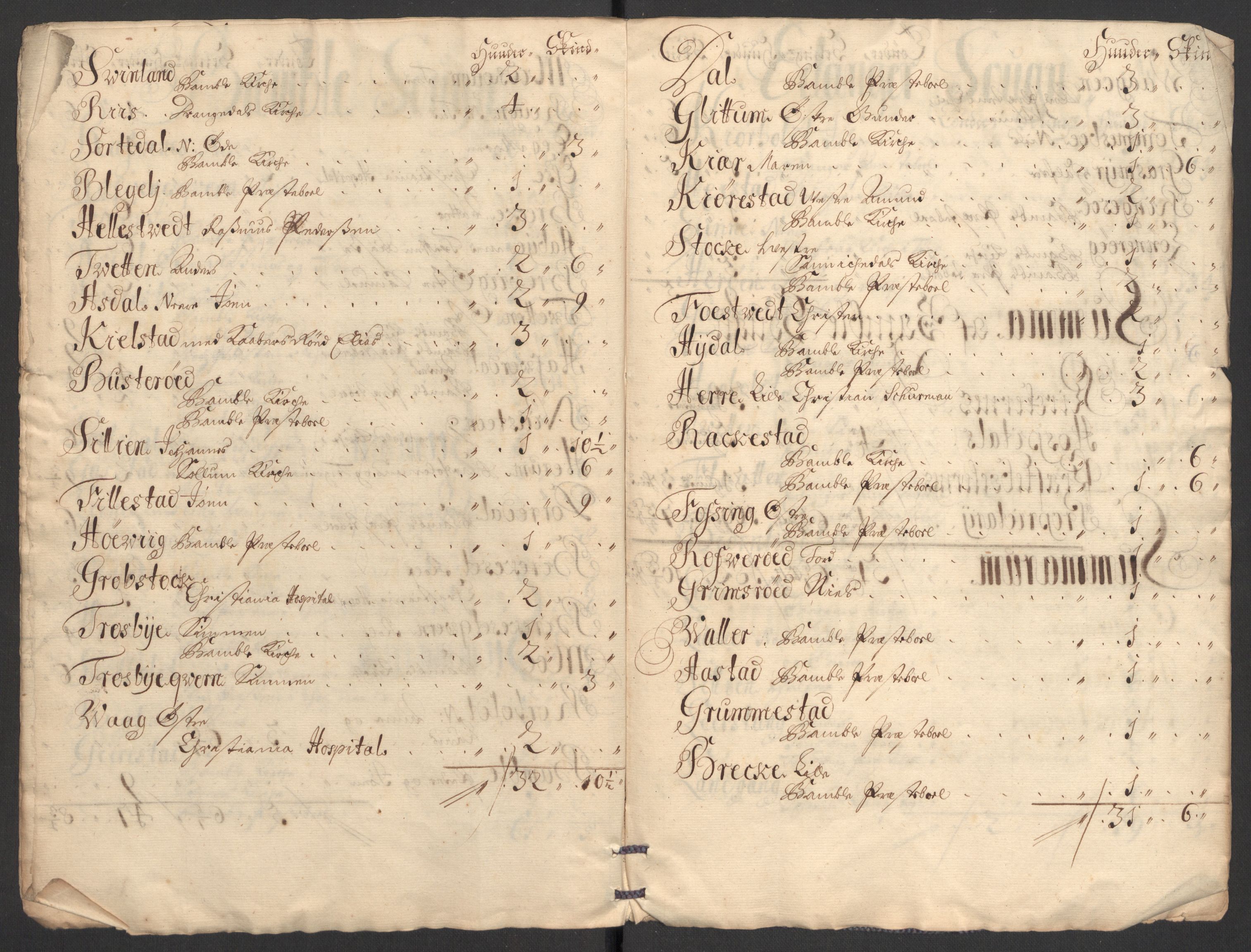 Rentekammeret inntil 1814, Reviderte regnskaper, Fogderegnskap, AV/RA-EA-4092/R36/L2107: Fogderegnskap Øvre og Nedre Telemark og Bamble, 1702, s. 364