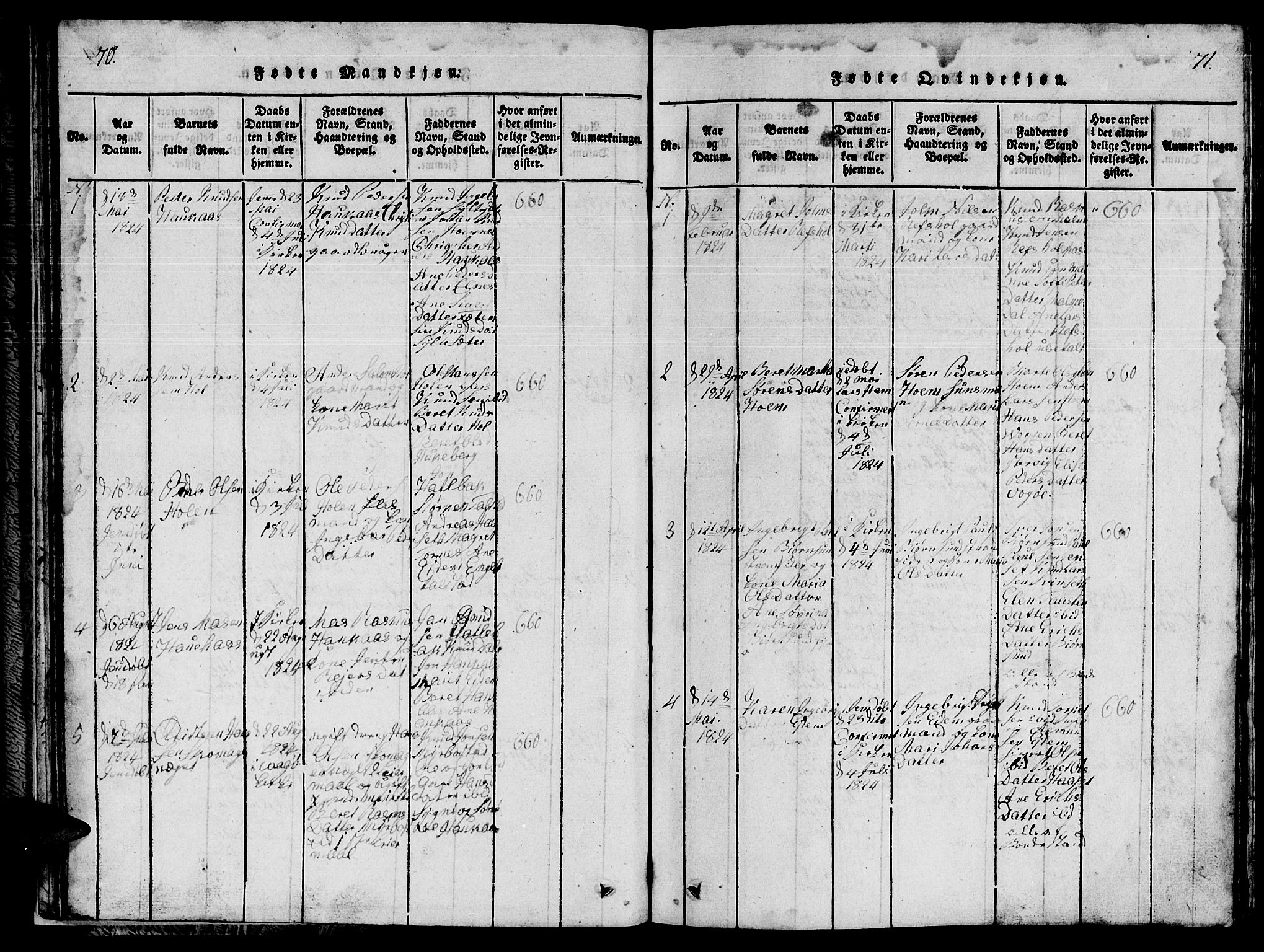 Ministerialprotokoller, klokkerbøker og fødselsregistre - Møre og Romsdal, AV/SAT-A-1454/565/L0752: Klokkerbok nr. 565C01, 1817-1844, s. 70-71