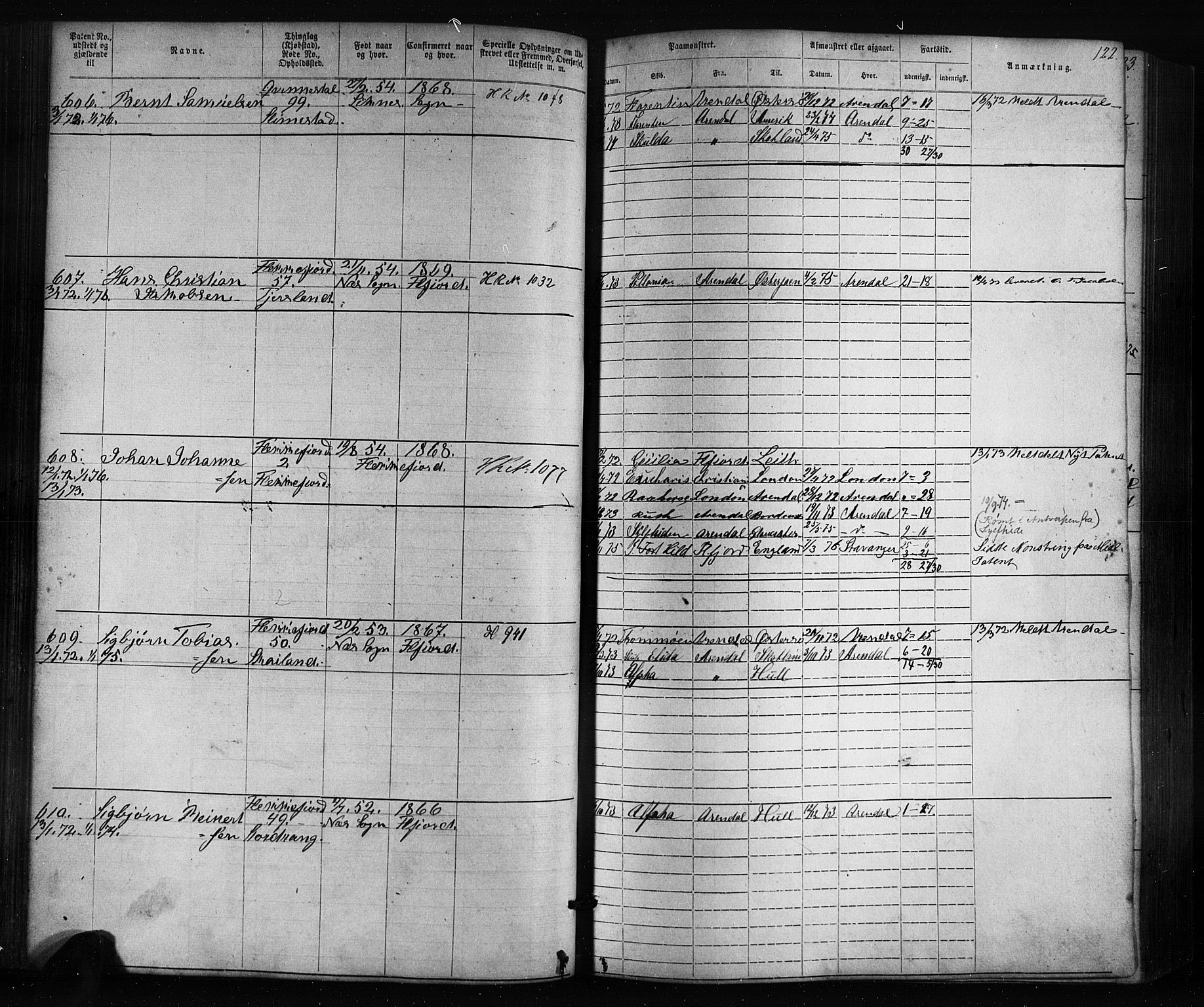 Flekkefjord mønstringskrets, SAK/2031-0018/F/Fa/L0005: Annotasjonsrulle nr 1-1915 med register, Æ-2, 1868-1896, s. 143