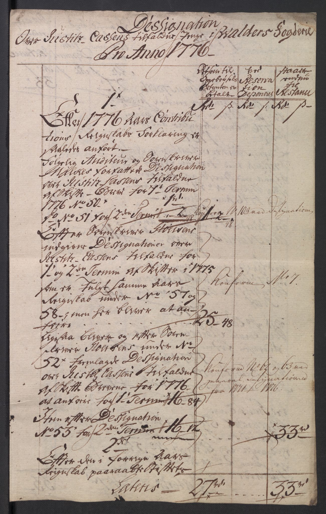 Rentekammeret inntil 1814, Reviderte regnskaper, Mindre regnskaper, AV/RA-EA-4068/Rb/L0014: Opplands amt, 1771-1779, s. 497