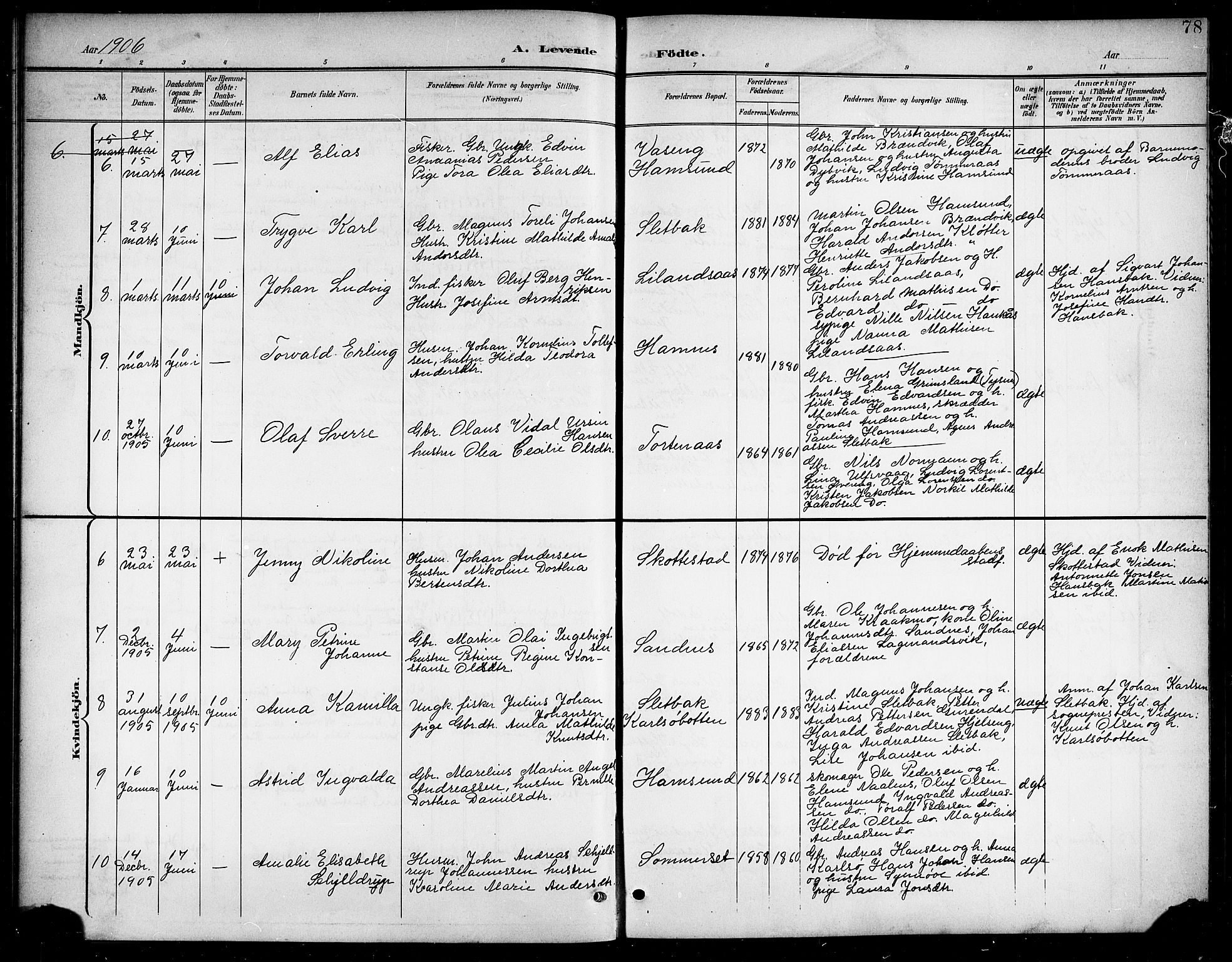 Ministerialprotokoller, klokkerbøker og fødselsregistre - Nordland, AV/SAT-A-1459/859/L0860: Klokkerbok nr. 859C06, 1899-1909, s. 78