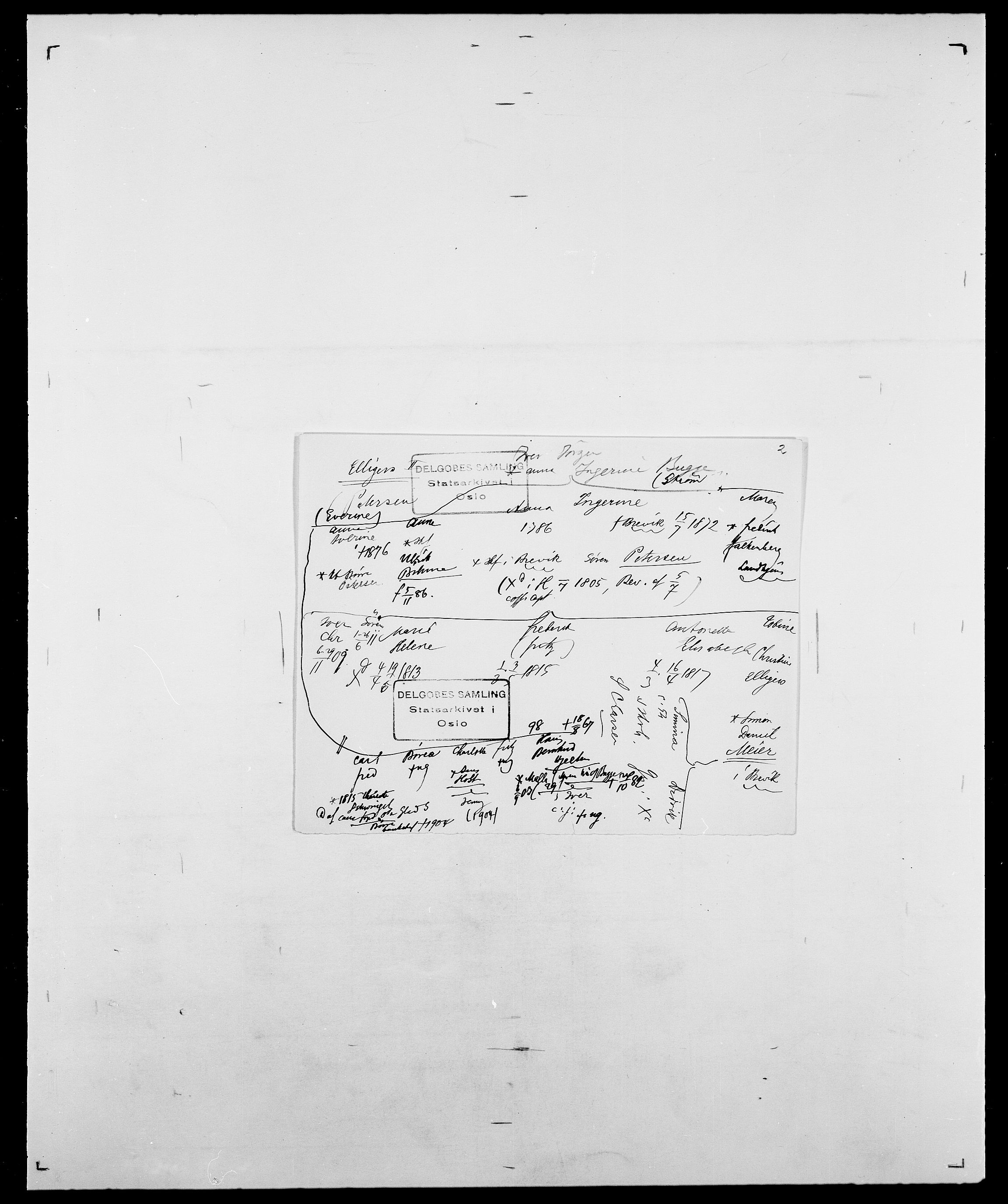 Delgobe, Charles Antoine - samling, AV/SAO-PAO-0038/D/Da/L0010: Dürendahl - Fagelund, s. 421