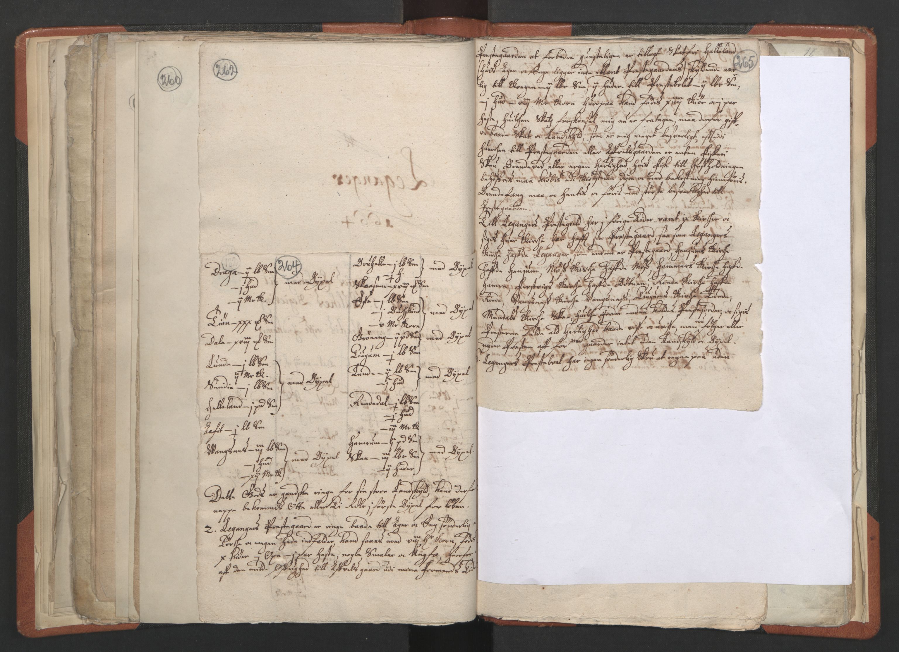 RA, Sogneprestenes manntall 1664-1666, nr. 23: Sogn prosti, 1664-1666, s. 264-265