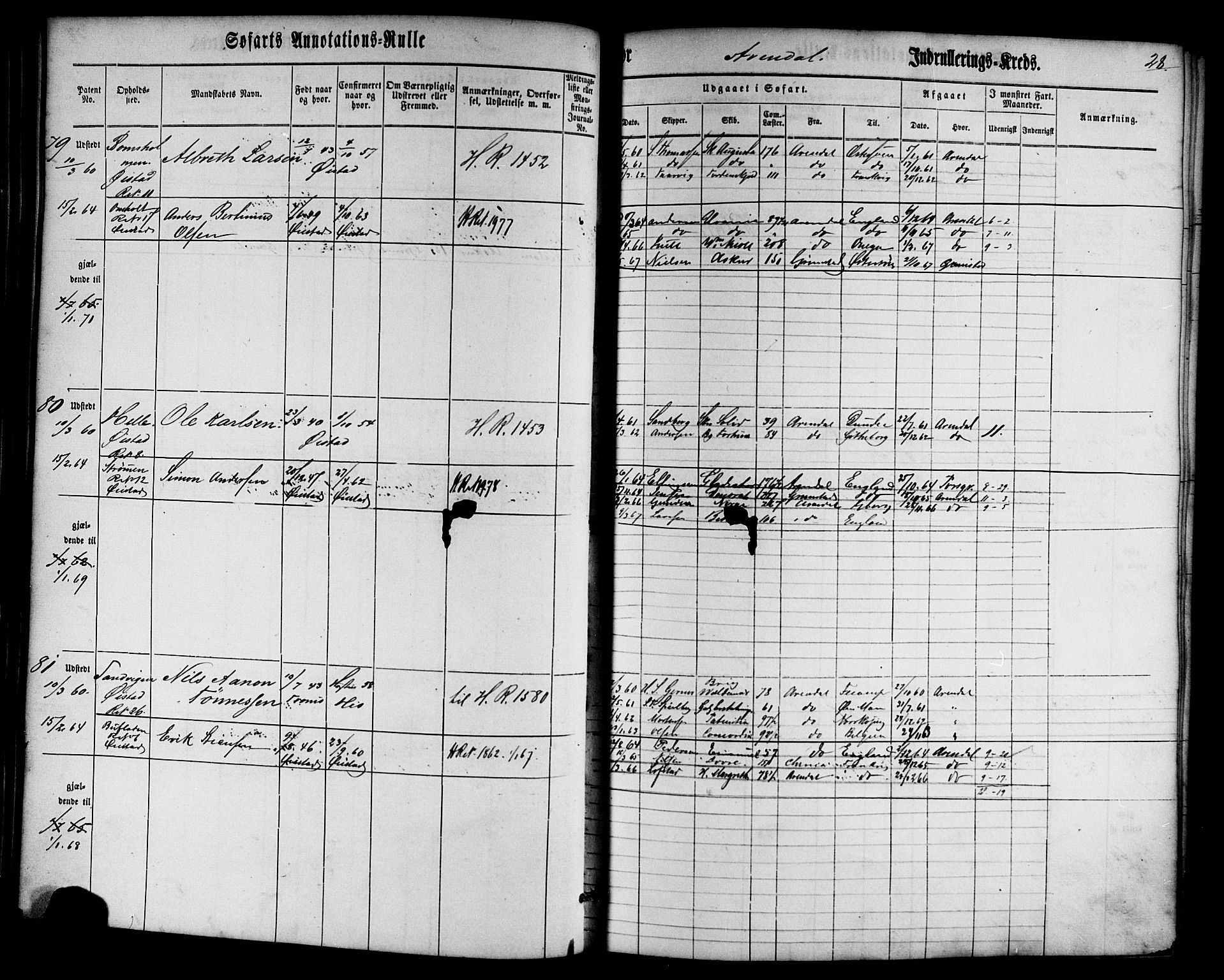 Arendal mønstringskrets, AV/SAK-2031-0012/F/Fa/L0001: Annotasjonsrulle nr 1-794 med register, E-1, 1860-1865, s. 57