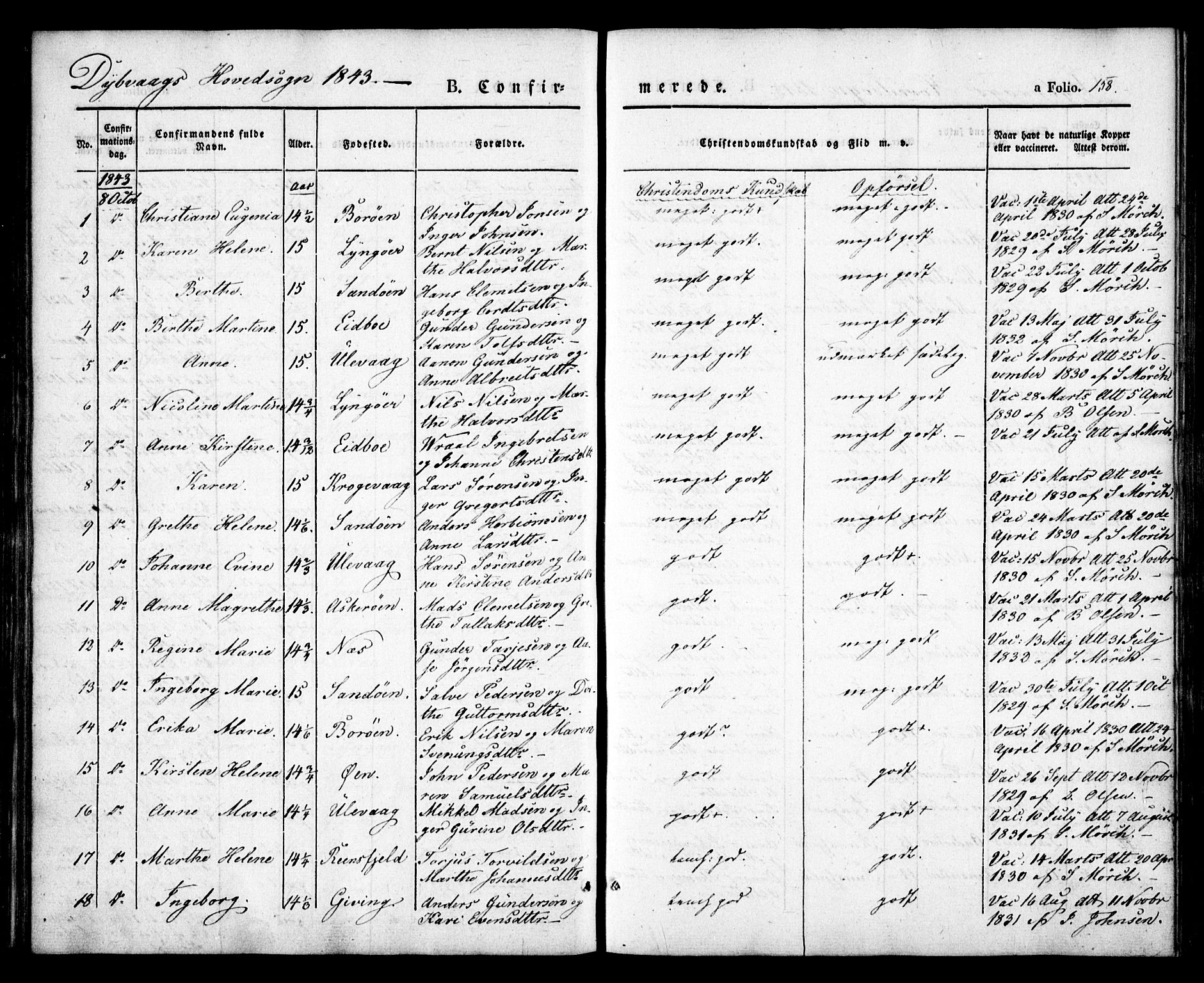 Dypvåg sokneprestkontor, AV/SAK-1111-0007/F/Fa/Faa/L0005: Ministerialbok nr. A 5, 1841-1854, s. 158