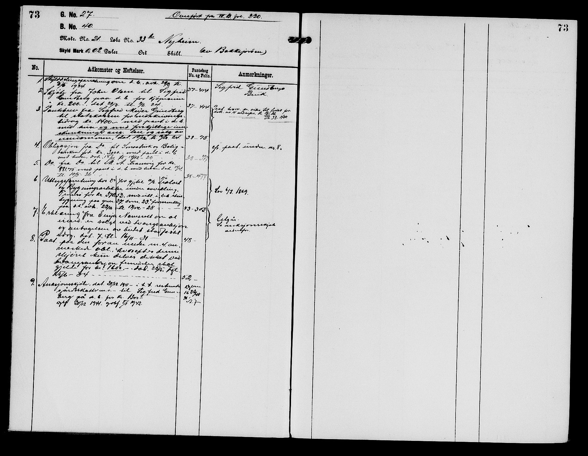 Senja sorenskriveri 1855-, AV/SATØ-S-0048/1/H/Hb/L0036: Panteregister nr. 36, s. 73