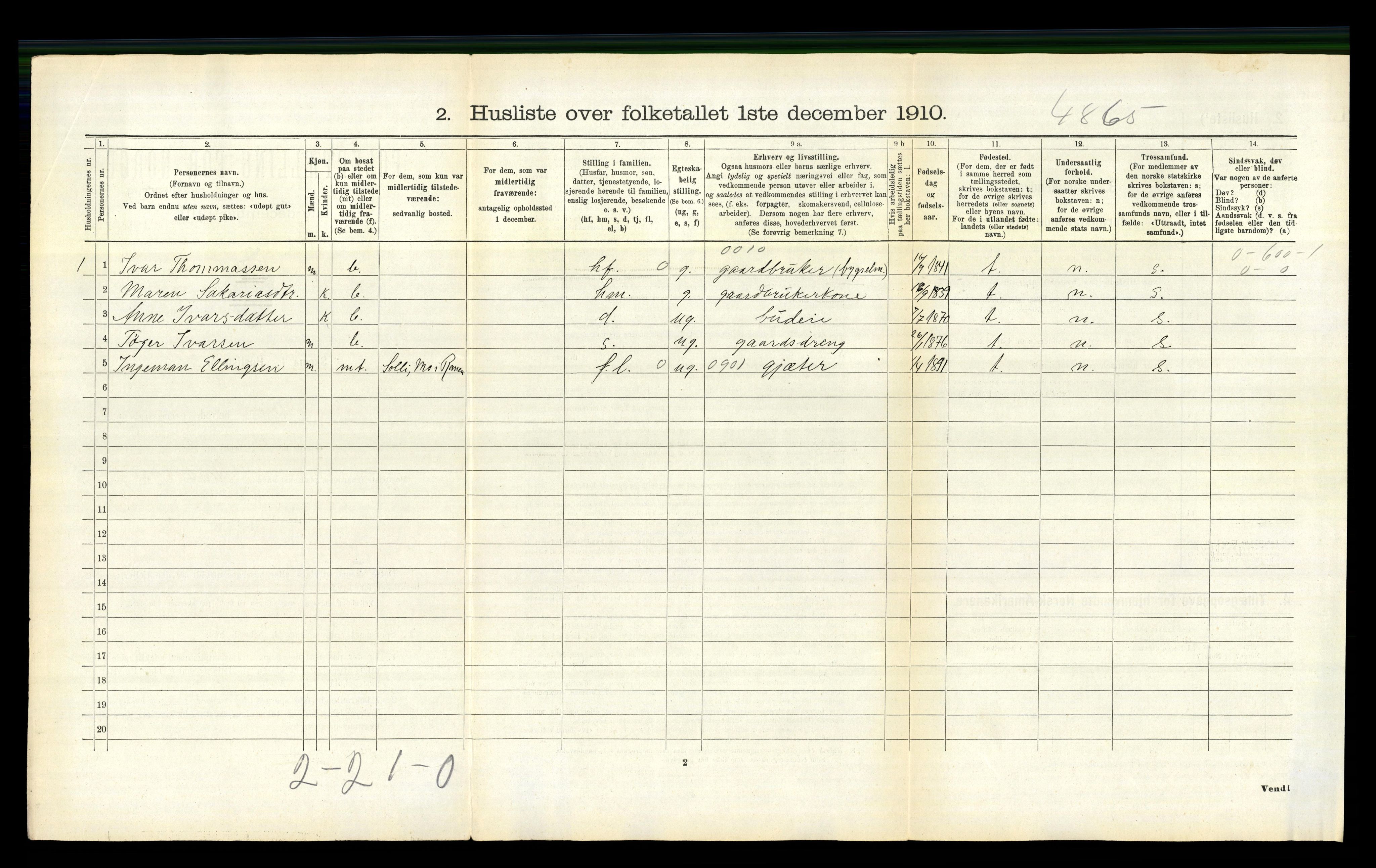 RA, Folketelling 1910 for 1833 Mo herred, 1910, s. 636