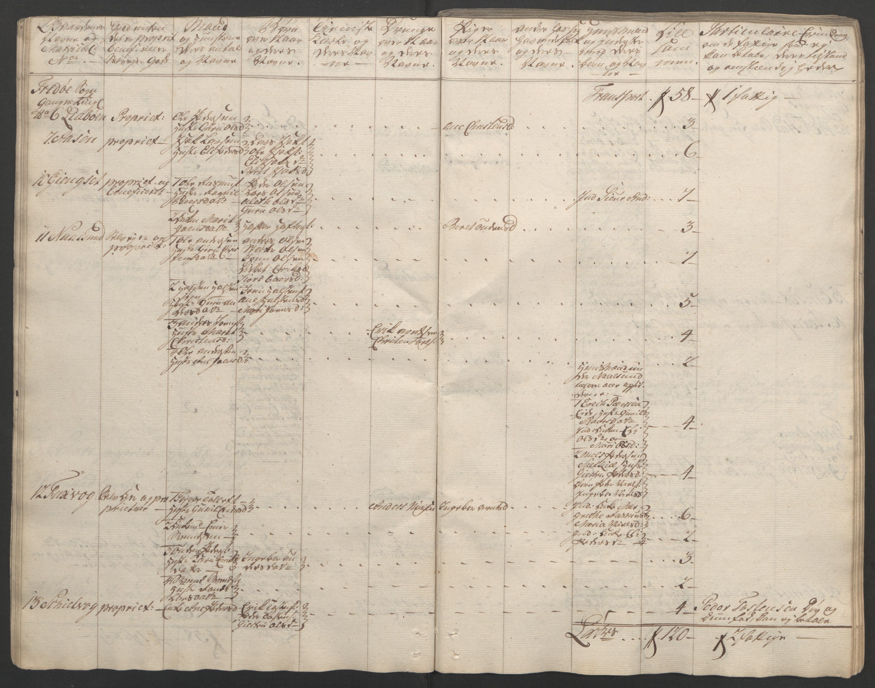 Rentekammeret inntil 1814, Reviderte regnskaper, Fogderegnskap, RA/EA-4092/R56/L3841: Ekstraskatten Nordmøre, 1762-1763, s. 39