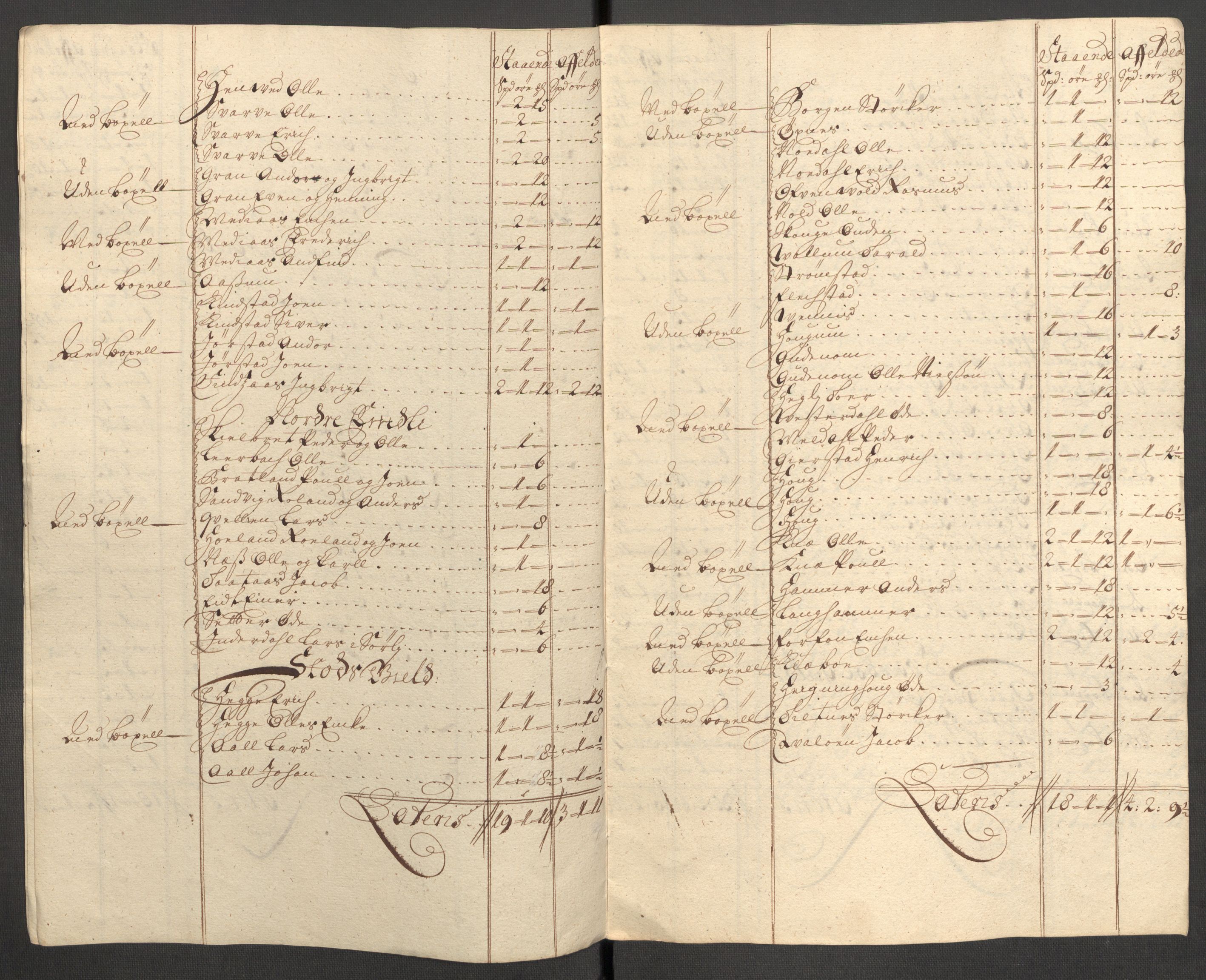 Rentekammeret inntil 1814, Reviderte regnskaper, Fogderegnskap, AV/RA-EA-4092/R63/L4319: Fogderegnskap Inderøy, 1711, s. 318