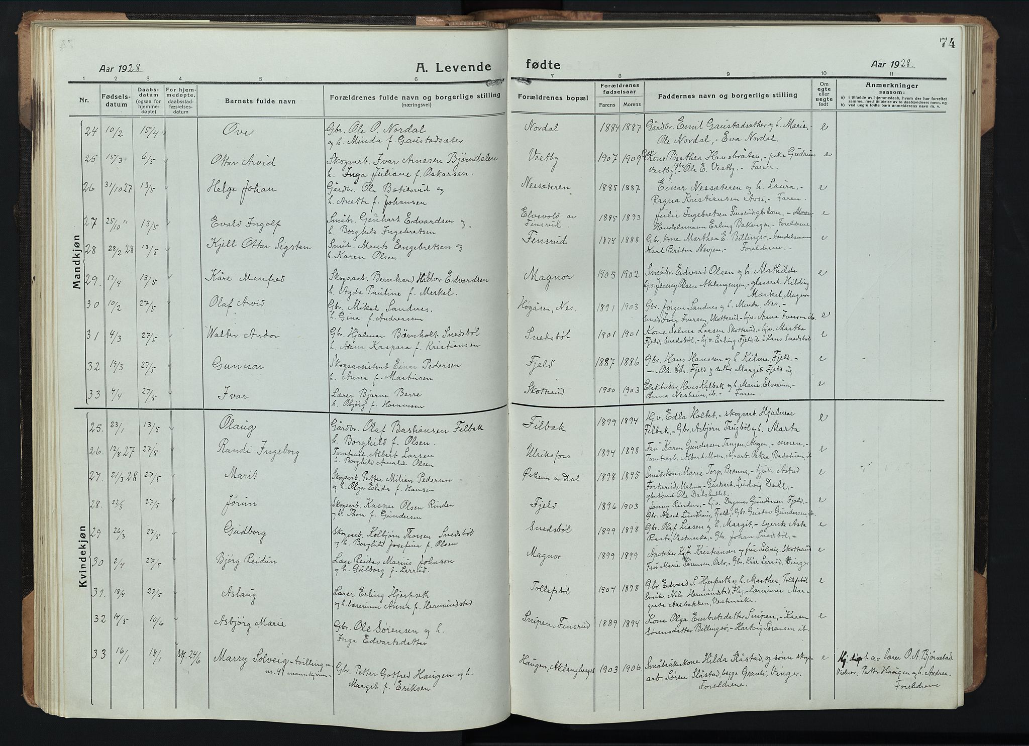 Eidskog prestekontor, AV/SAH-PREST-026/H/Ha/Hab/L0005: Klokkerbok nr. 5, 1916-1946, s. 74