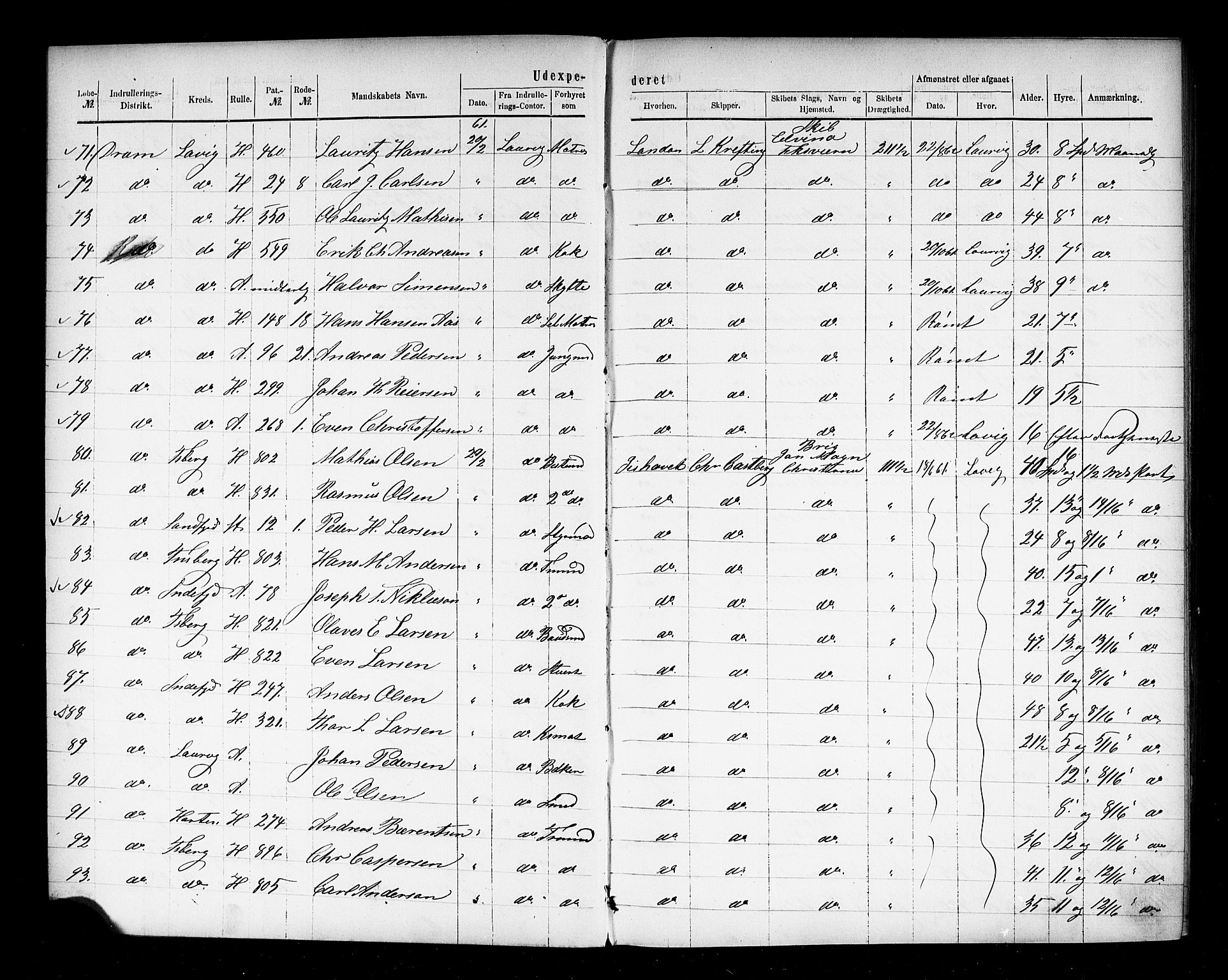 Drammen innrulleringsdistrikt, AV/SAKO-A-781/H/Ha/L0001: Mønstringsjournal, 1861-1870, s. 6