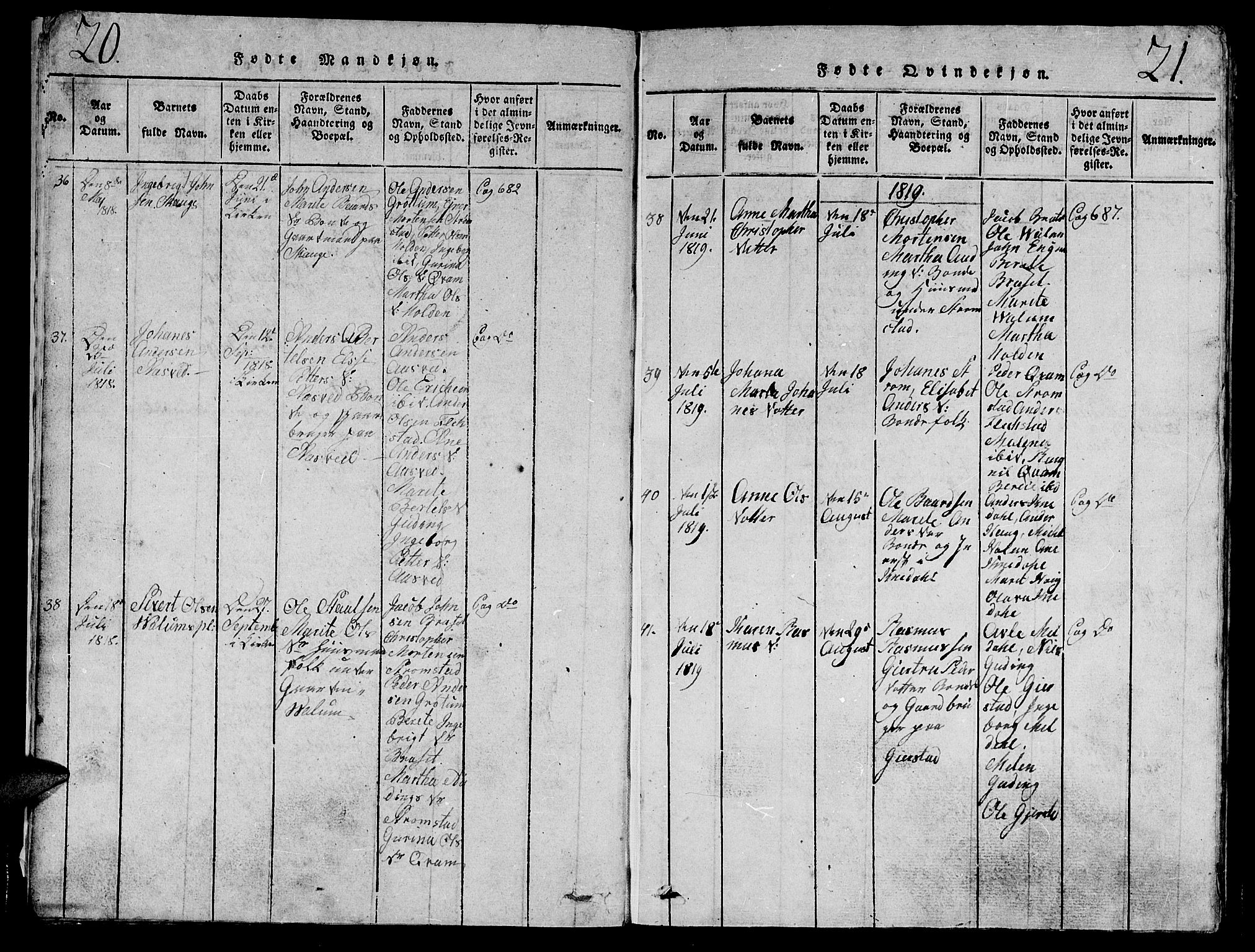 Ministerialprotokoller, klokkerbøker og fødselsregistre - Nord-Trøndelag, SAT/A-1458/747/L0459: Klokkerbok nr. 747C01, 1816-1842, s. 20-21
