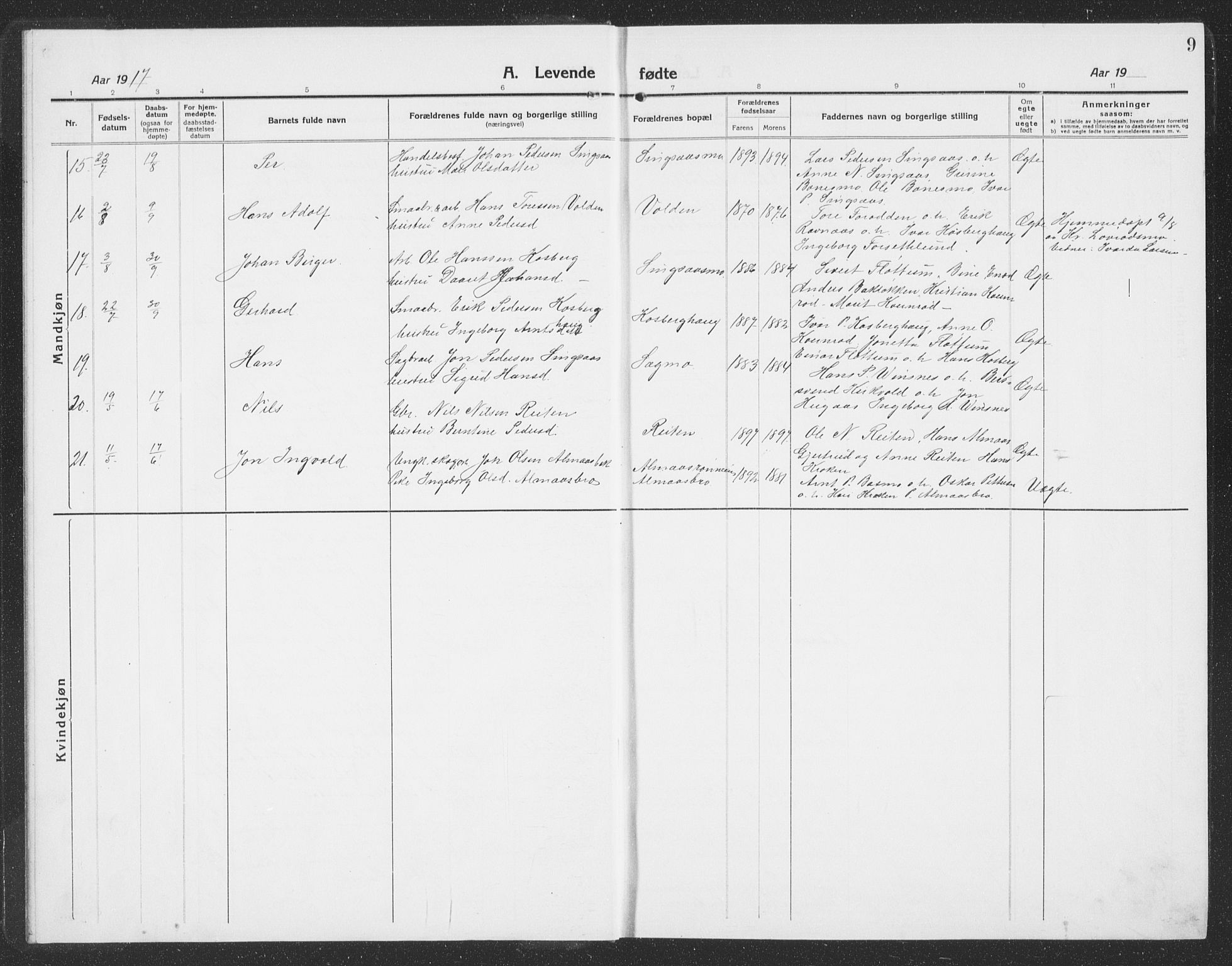 Ministerialprotokoller, klokkerbøker og fødselsregistre - Sør-Trøndelag, SAT/A-1456/688/L1030: Klokkerbok nr. 688C05, 1916-1939, s. 9