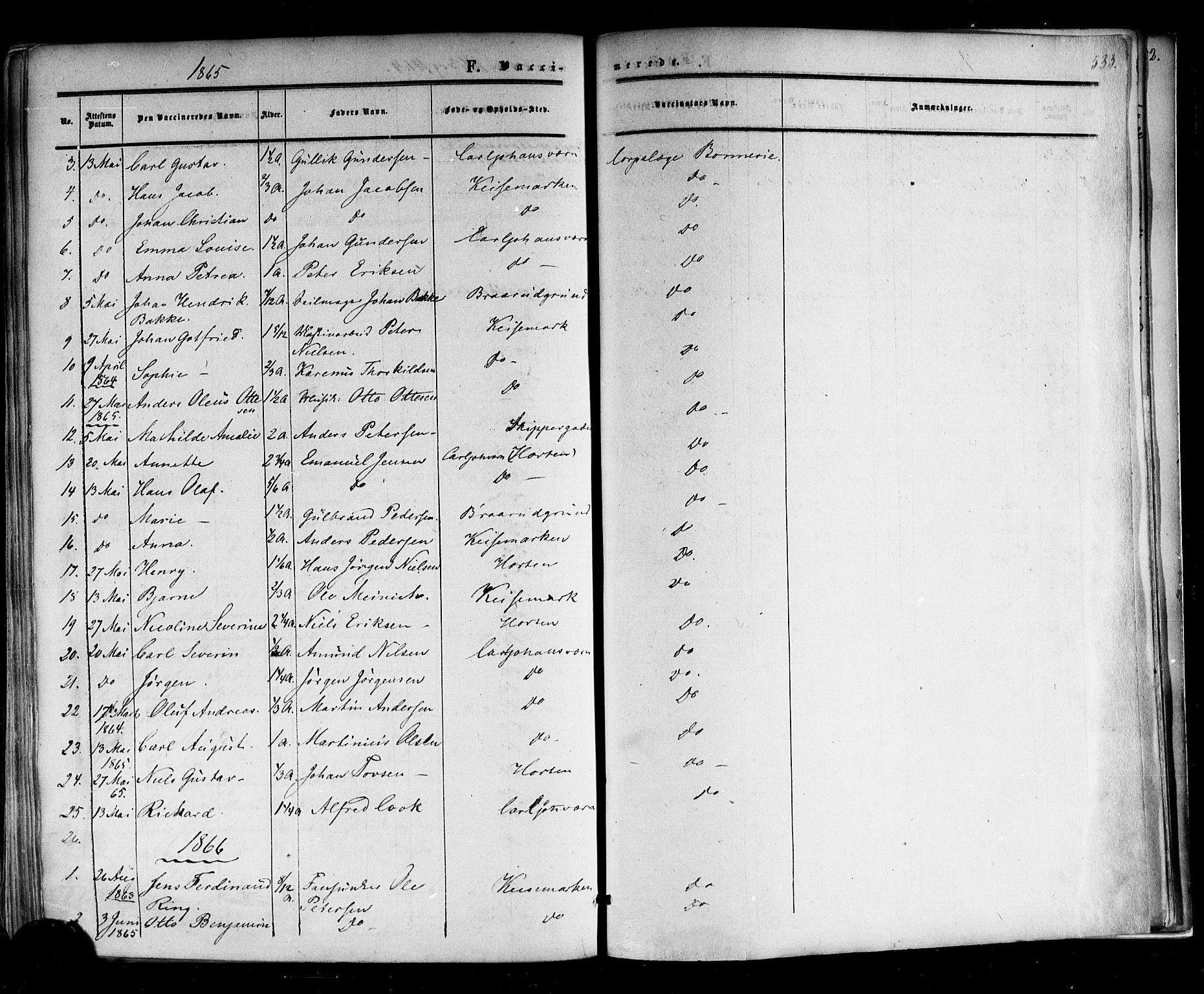 Horten kirkebøker, AV/SAKO-A-348/F/Fa/L0001: Ministerialbok nr. 1, 1855-1871, s. 533