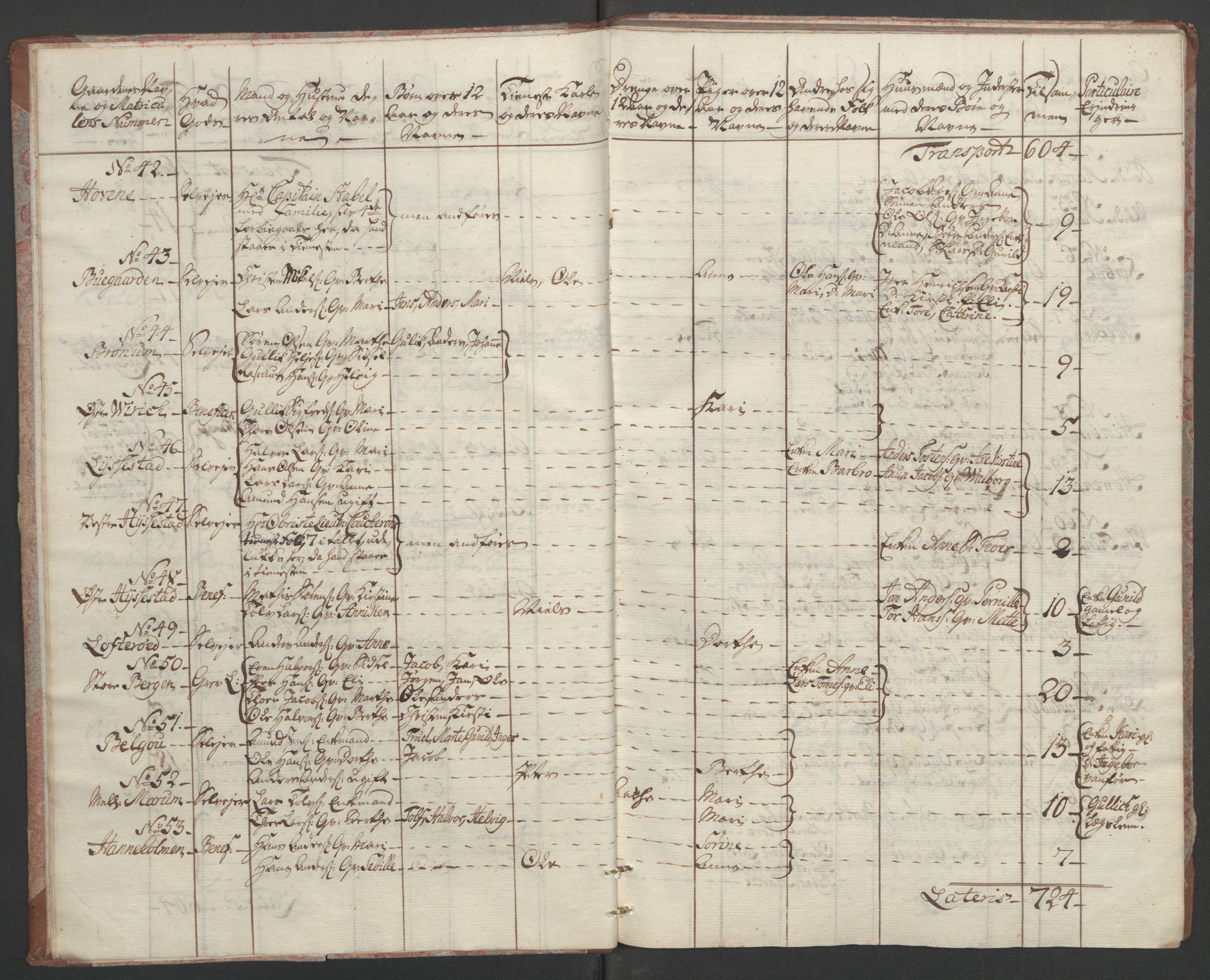 Rentekammeret inntil 1814, Reviderte regnskaper, Fogderegnskap, AV/RA-EA-4092/R33/L2033: Ekstraskatten Larvik grevskap, 1762-1764, s. 21