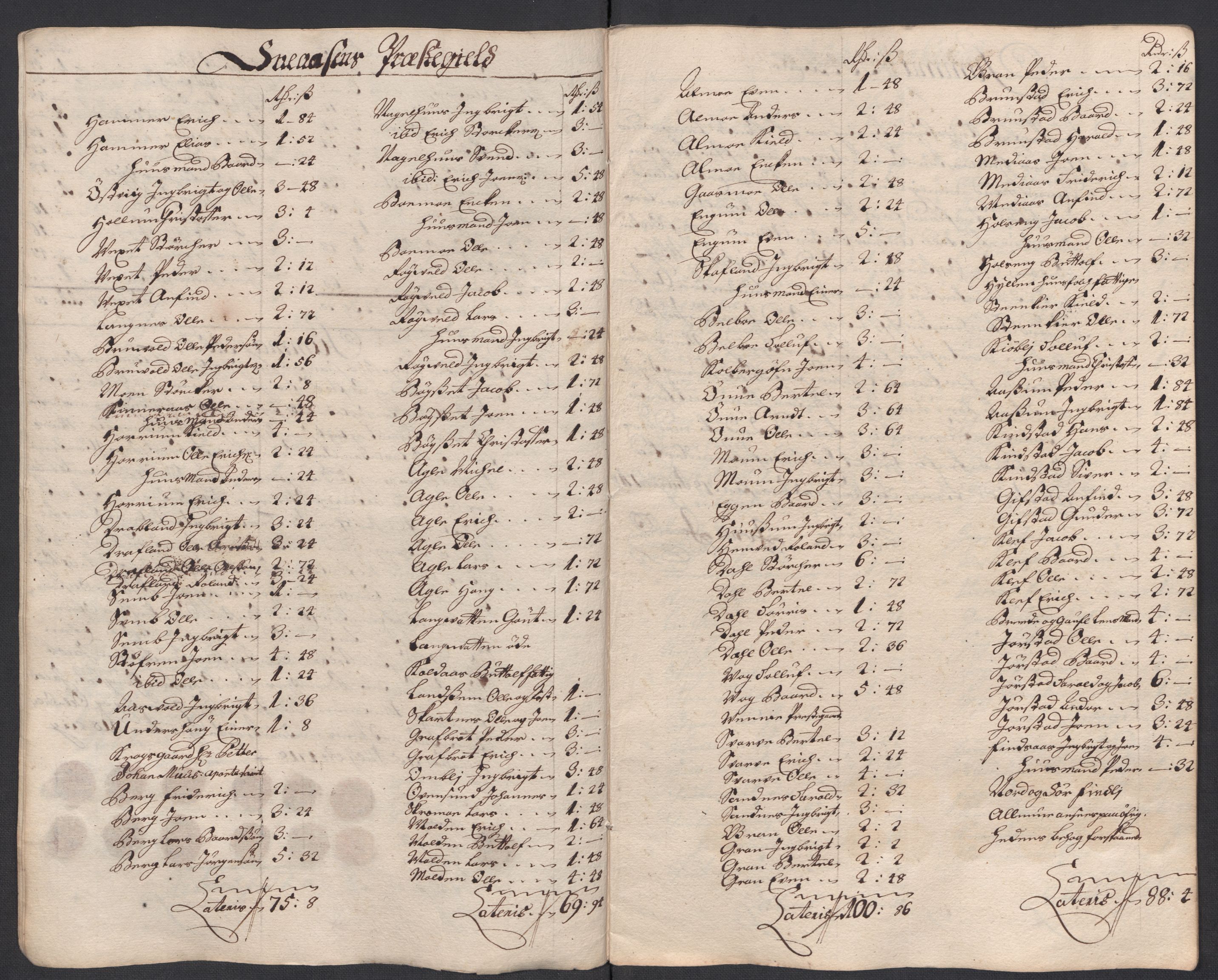 Rentekammeret inntil 1814, Reviderte regnskaper, Fogderegnskap, AV/RA-EA-4092/R63/L4326: Fogderegnskap Inderøy, 1718, s. 155