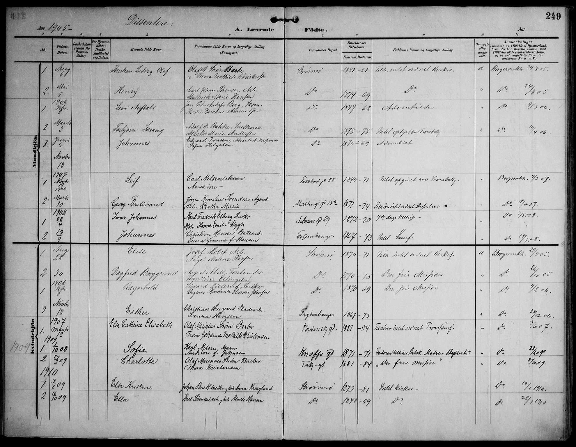 Strømsø kirkebøker, AV/SAKO-A-246/F/Fa/L0026: Ministerialbok nr. I 26, 1905-1914, s. 249