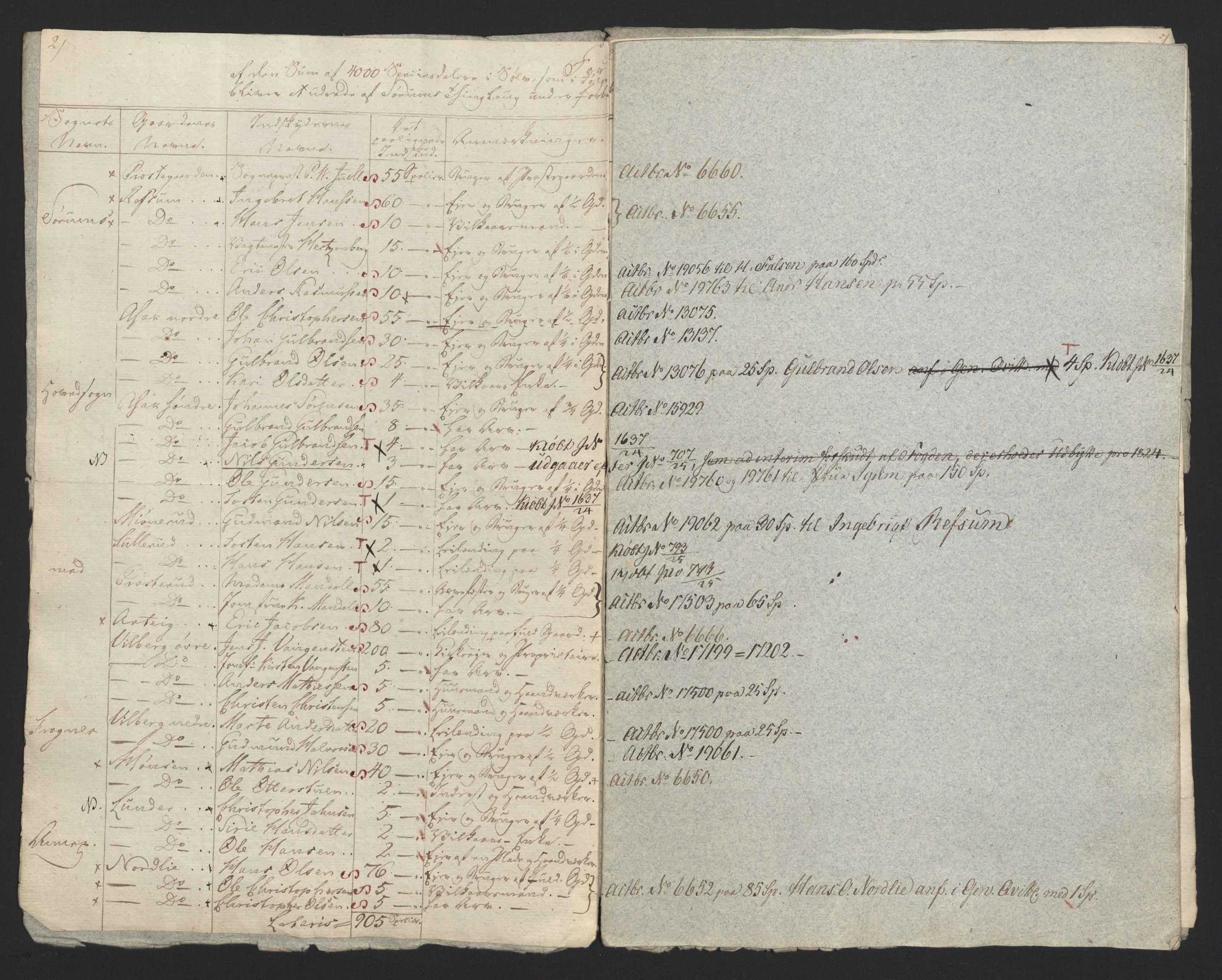 Sølvskatten 1816, NOBA/SOLVSKATTEN/A/L0004: Bind 5: Nedre Romerike fogderi, 1816, s. 24