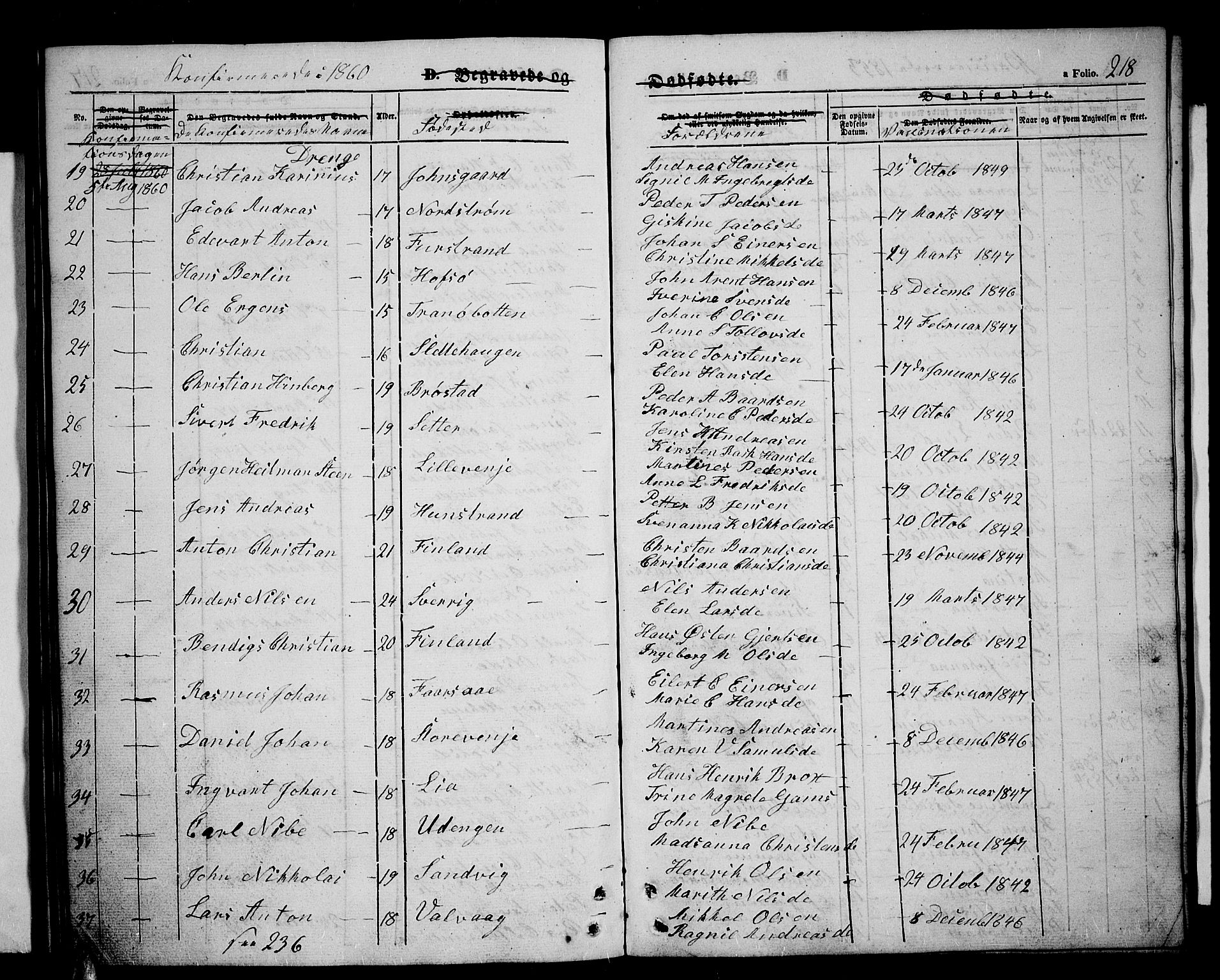 Tranøy sokneprestkontor, AV/SATØ-S-1313/I/Ia/Iab/L0002klokker: Klokkerbok nr. 2, 1847-1860, s. 218