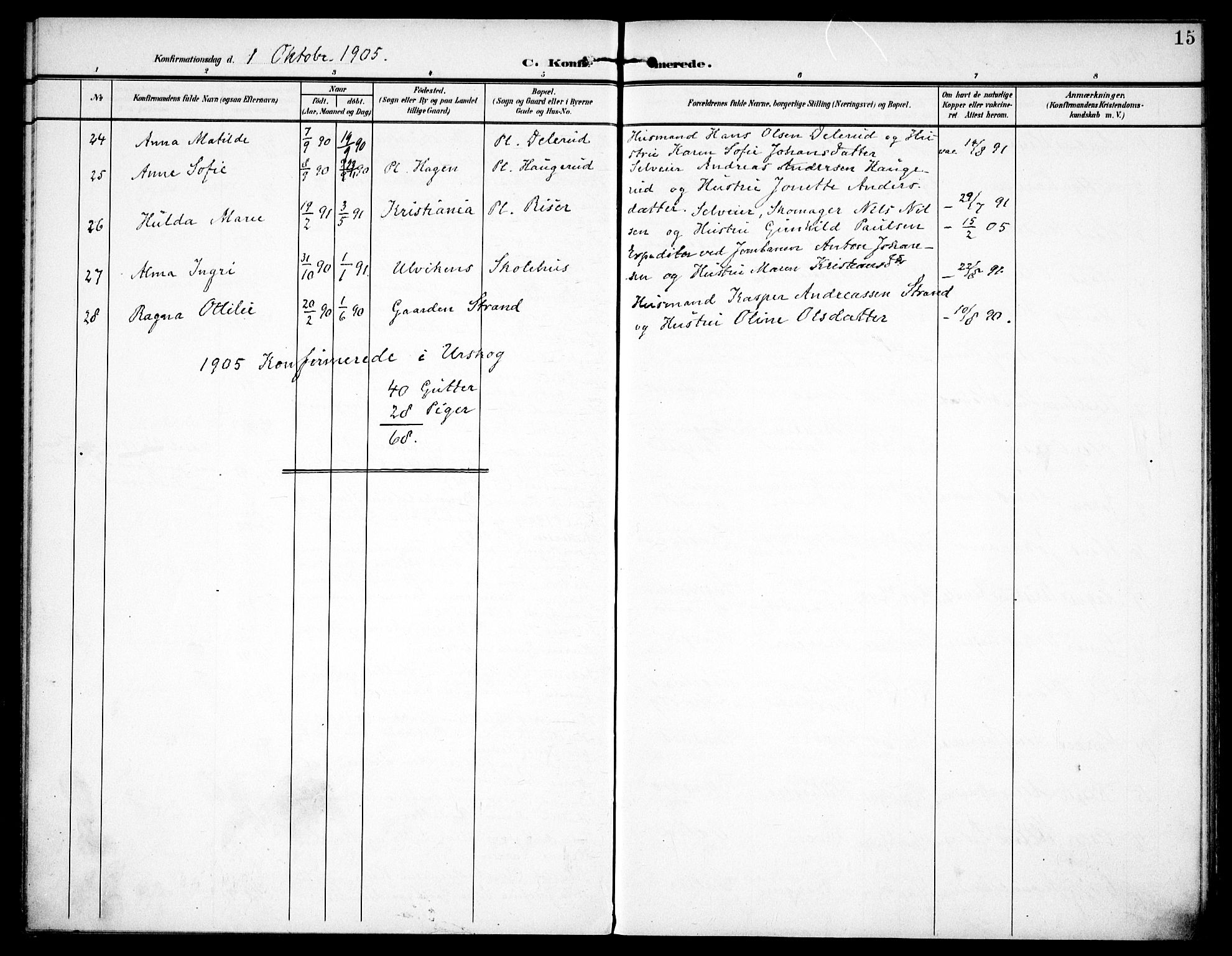 Aurskog prestekontor Kirkebøker, SAO/A-10304a/F/Fa/L0012: Ministerialbok nr. I 12, 1902-1915, s. 15