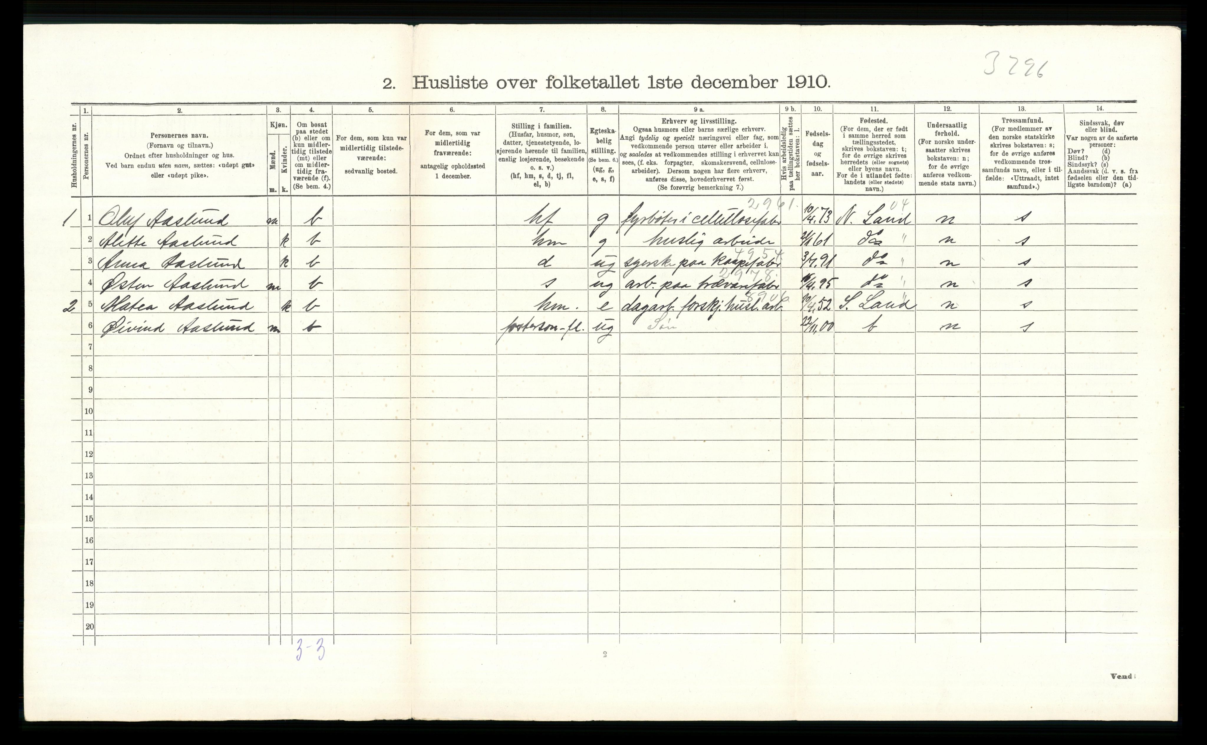 RA, Folketelling 1910 for 0527 Vardal herred, 1910, s. 1141